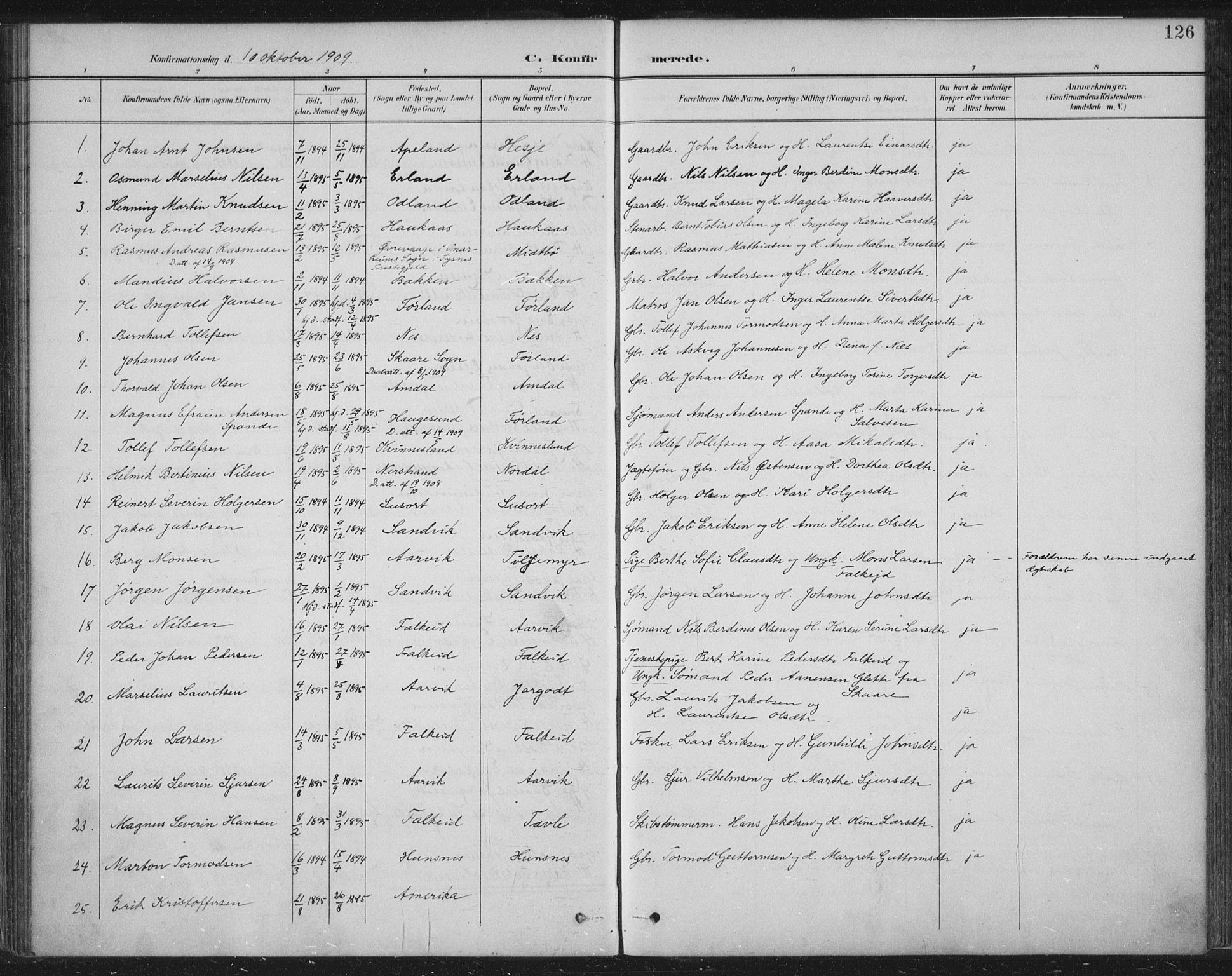 Tysvær sokneprestkontor, AV/SAST-A -101864/H/Ha/Haa/L0008: Ministerialbok nr. A 8, 1897-1918, s. 126