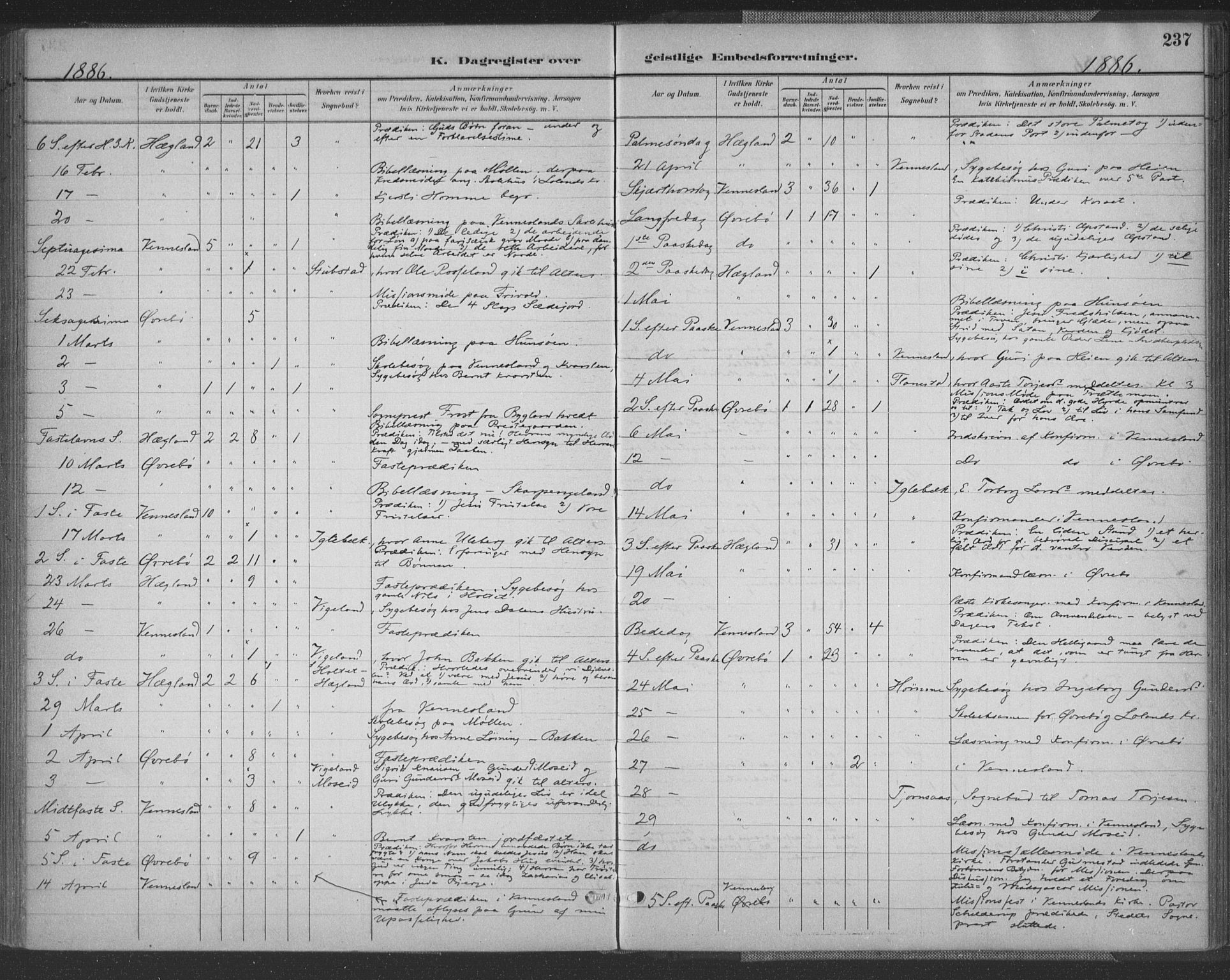 Vennesla sokneprestkontor, AV/SAK-1111-0045/Fa/Fac/L0009: Ministerialbok nr. A 9, 1884-1901, s. 237