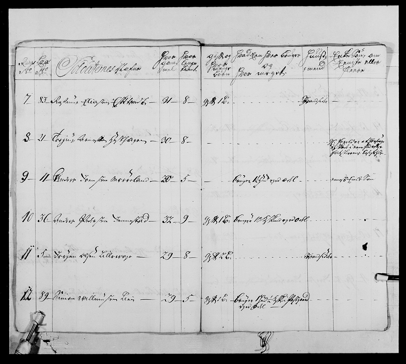 Kommanderende general (KG I) med Det norske krigsdirektorium, AV/RA-EA-5419/E/Ea/L0522: 1. Vesterlenske regiment, 1718-1748, s. 143