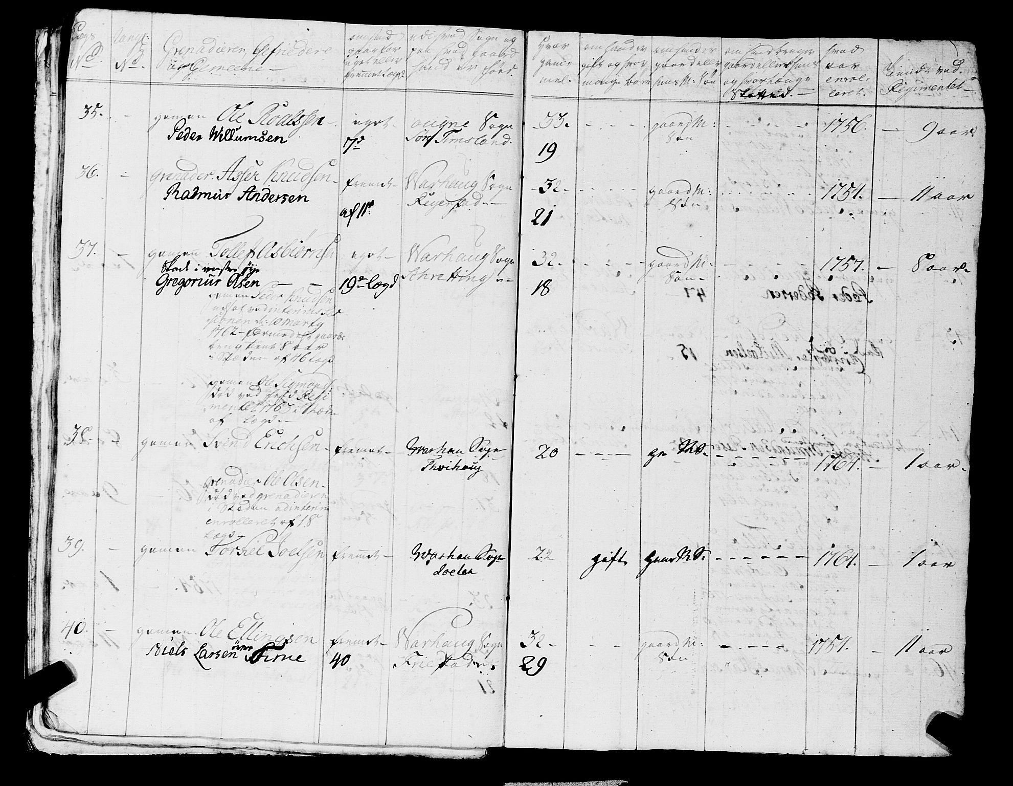 Fylkesmannen i Rogaland, AV/SAST-A-101928/99/3/325/325CA, 1655-1832, s. 7605