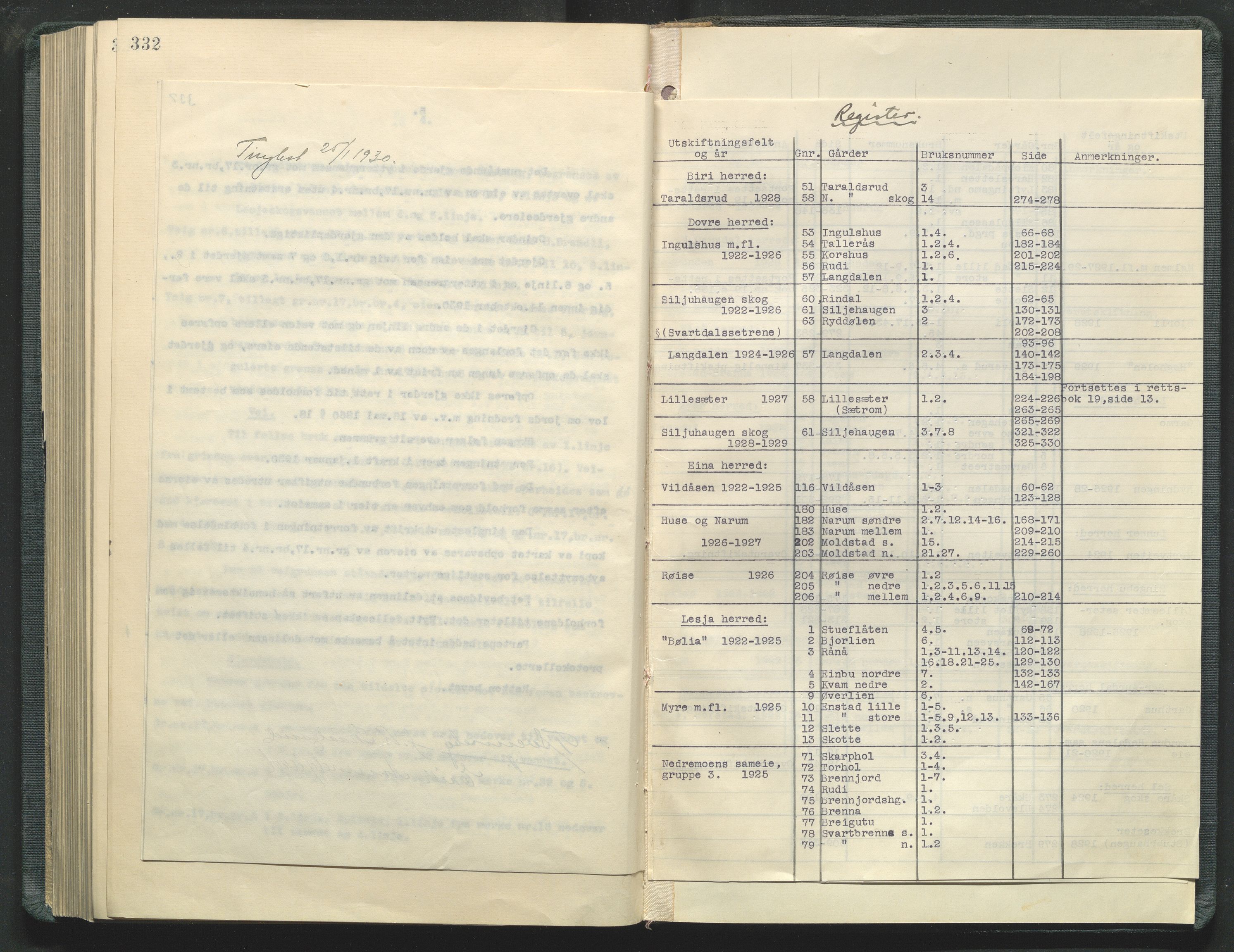 Utskiftningsformannen i Oppland fylke, AV/SAH-JORDSKIFTEO-001/G/Ga/L0006/0002: Rettsbøker / Rettsbok - protokoll nr. 12, 1920-1929, s. 332