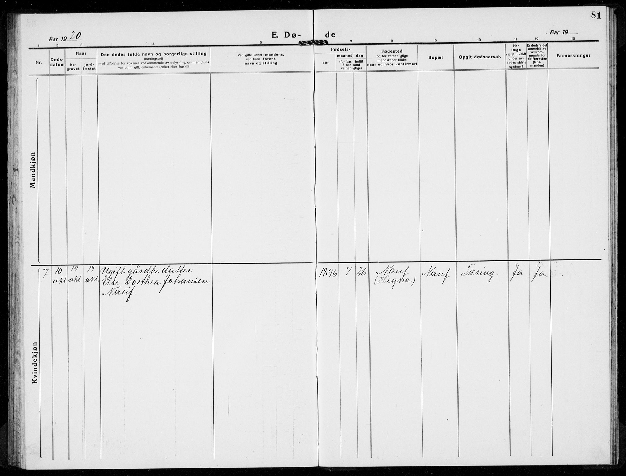 Hof kirkebøker, AV/SAKO-A-64/G/Gb/L0004: Klokkerbok nr. II 4, 1917-1934, s. 81