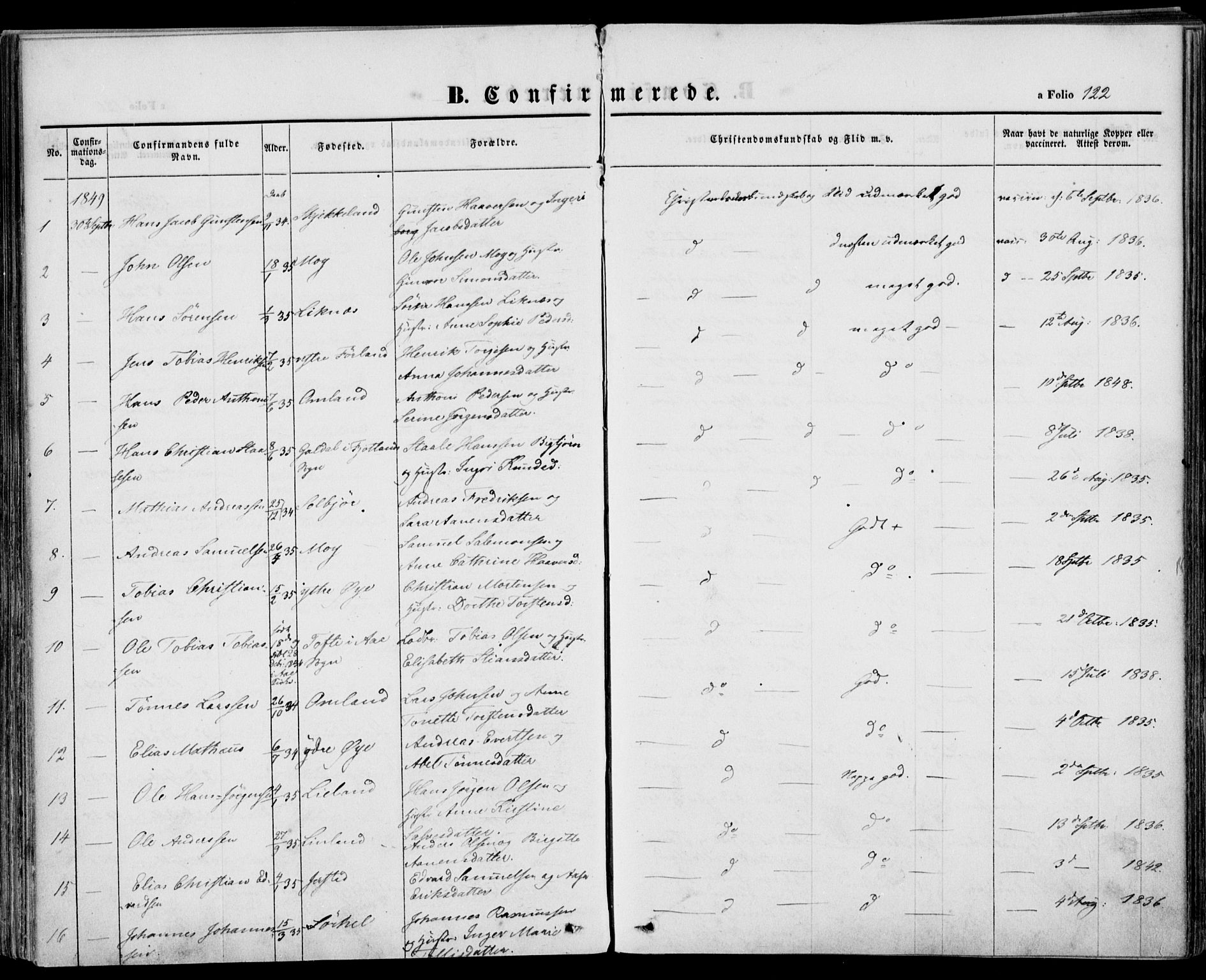 Kvinesdal sokneprestkontor, SAK/1111-0026/F/Fa/Fab/L0005: Ministerialbok nr. A 5, 1844-1857, s. 122
