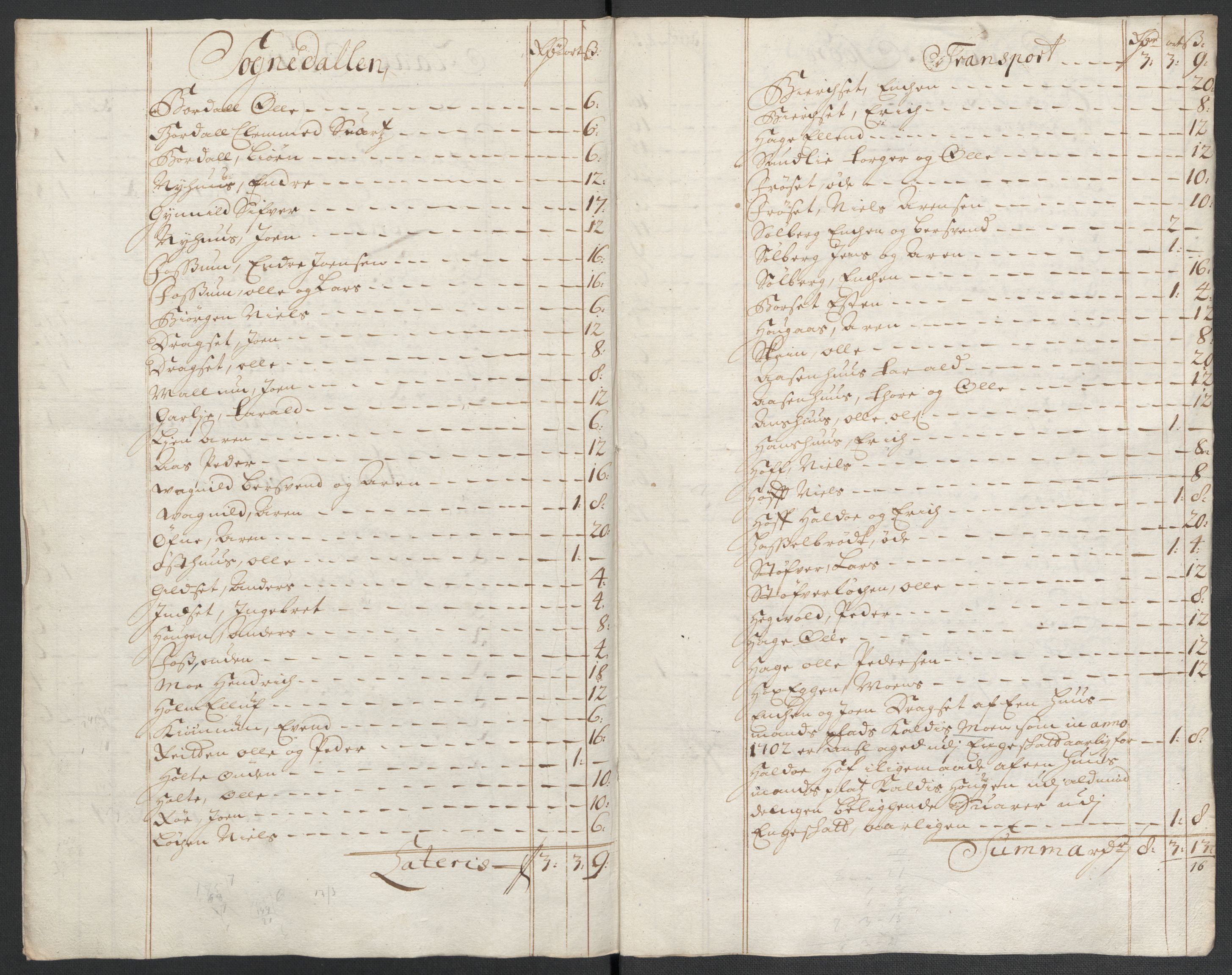 Rentekammeret inntil 1814, Reviderte regnskaper, Fogderegnskap, RA/EA-4092/R60/L3960: Fogderegnskap Orkdal og Gauldal, 1710, s. 280