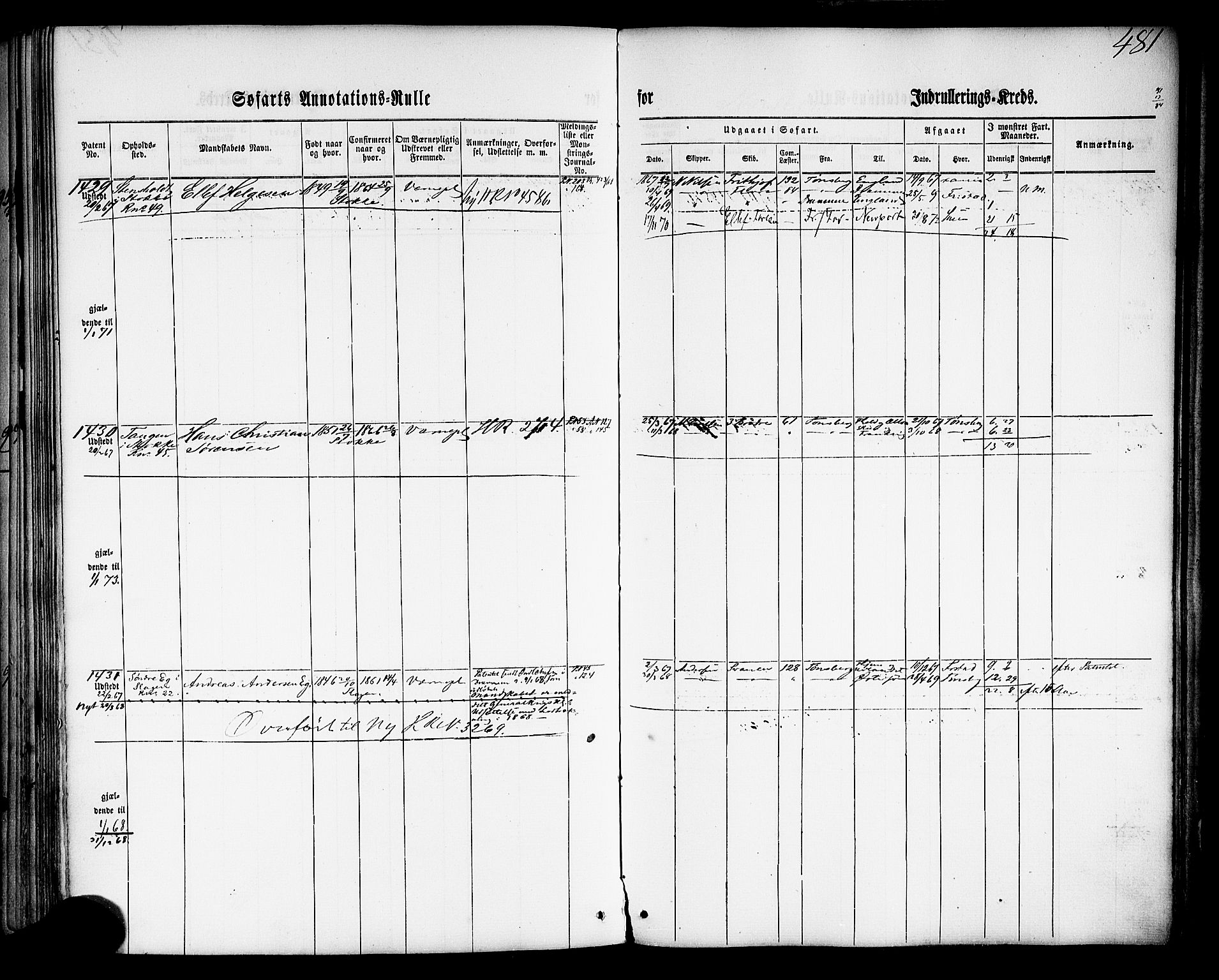 Tønsberg innrulleringskontor, SAKO/A-786/F/Fb/L0001: Annotasjonsrulle Patent nr. 1-1724, 1860-1868, s. 501