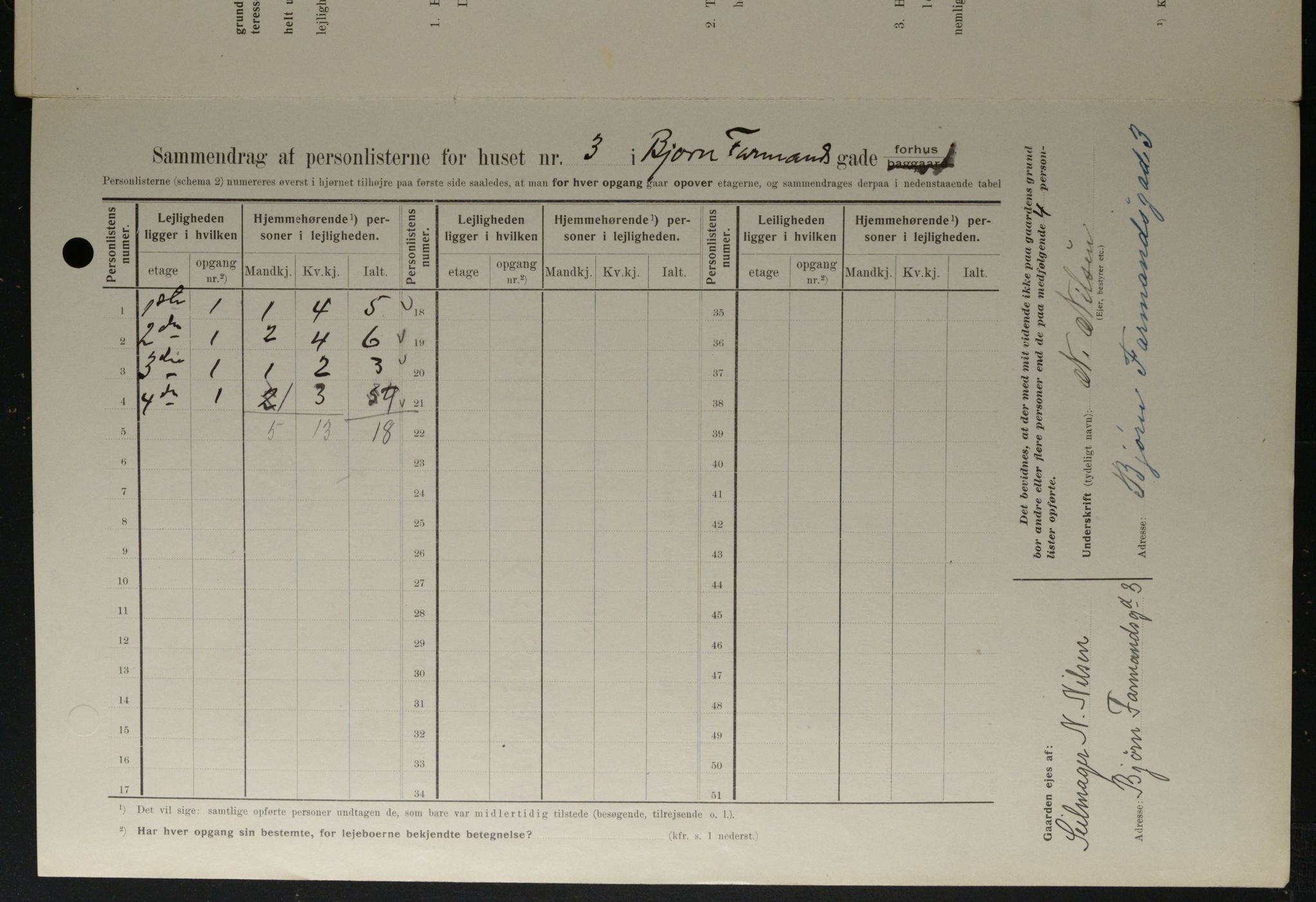 OBA, Kommunal folketelling 1.2.1908 for Kristiania kjøpstad, 1908, s. 6437