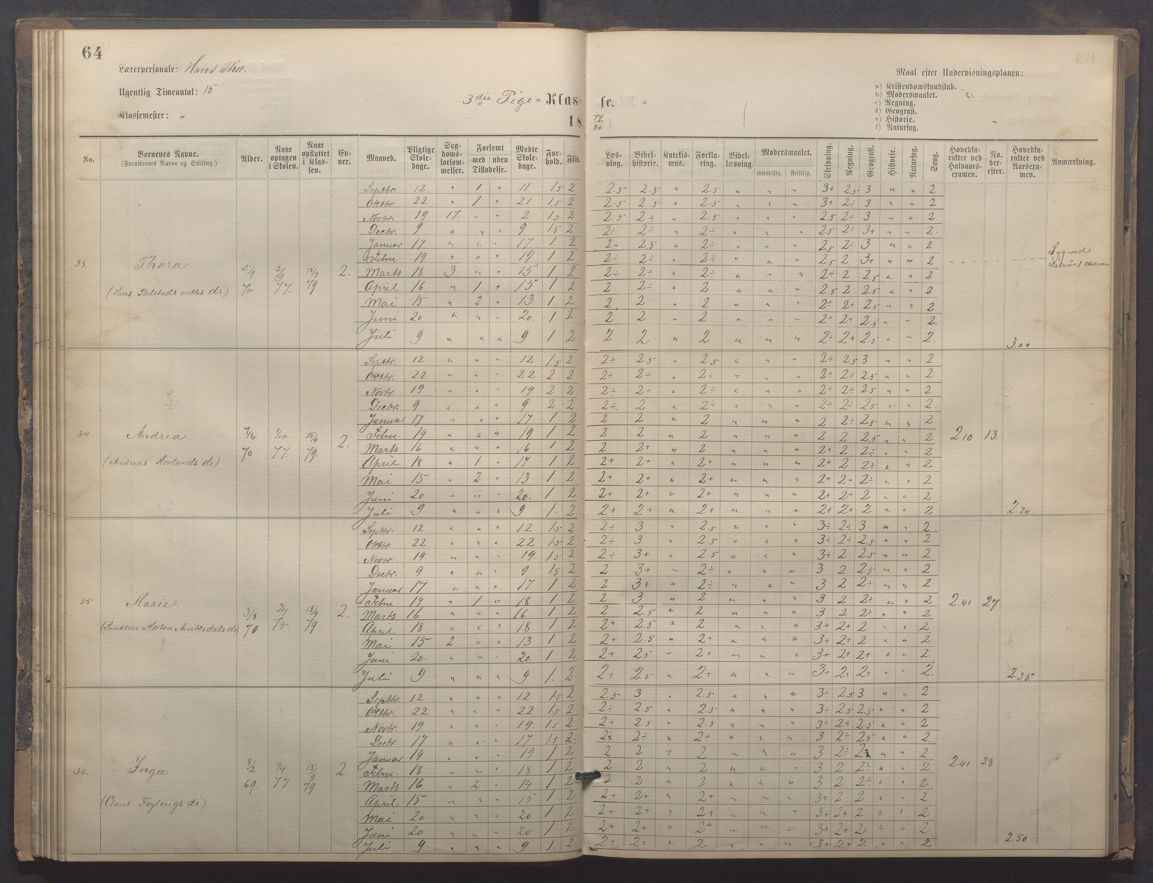 Egersund kommune (Ladested) - Egersund almueskole/folkeskole, IKAR/K-100521/H/L0020: Skoleprotokoll - Almueskolen, 3./4. klasse, 1878-1887, s. 64