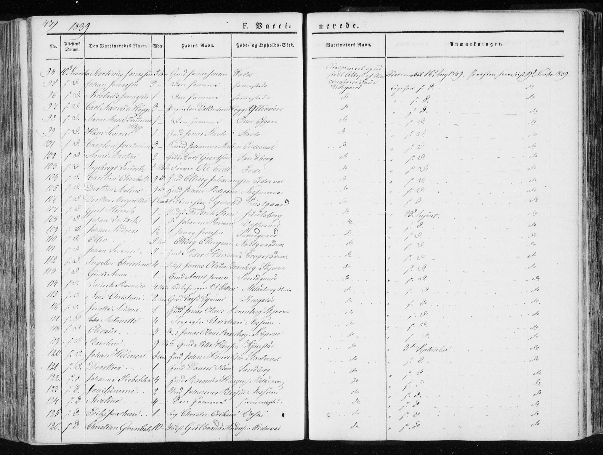 Ministerialprotokoller, klokkerbøker og fødselsregistre - Nord-Trøndelag, AV/SAT-A-1458/717/L0154: Ministerialbok nr. 717A06 /1, 1836-1849, s. 479