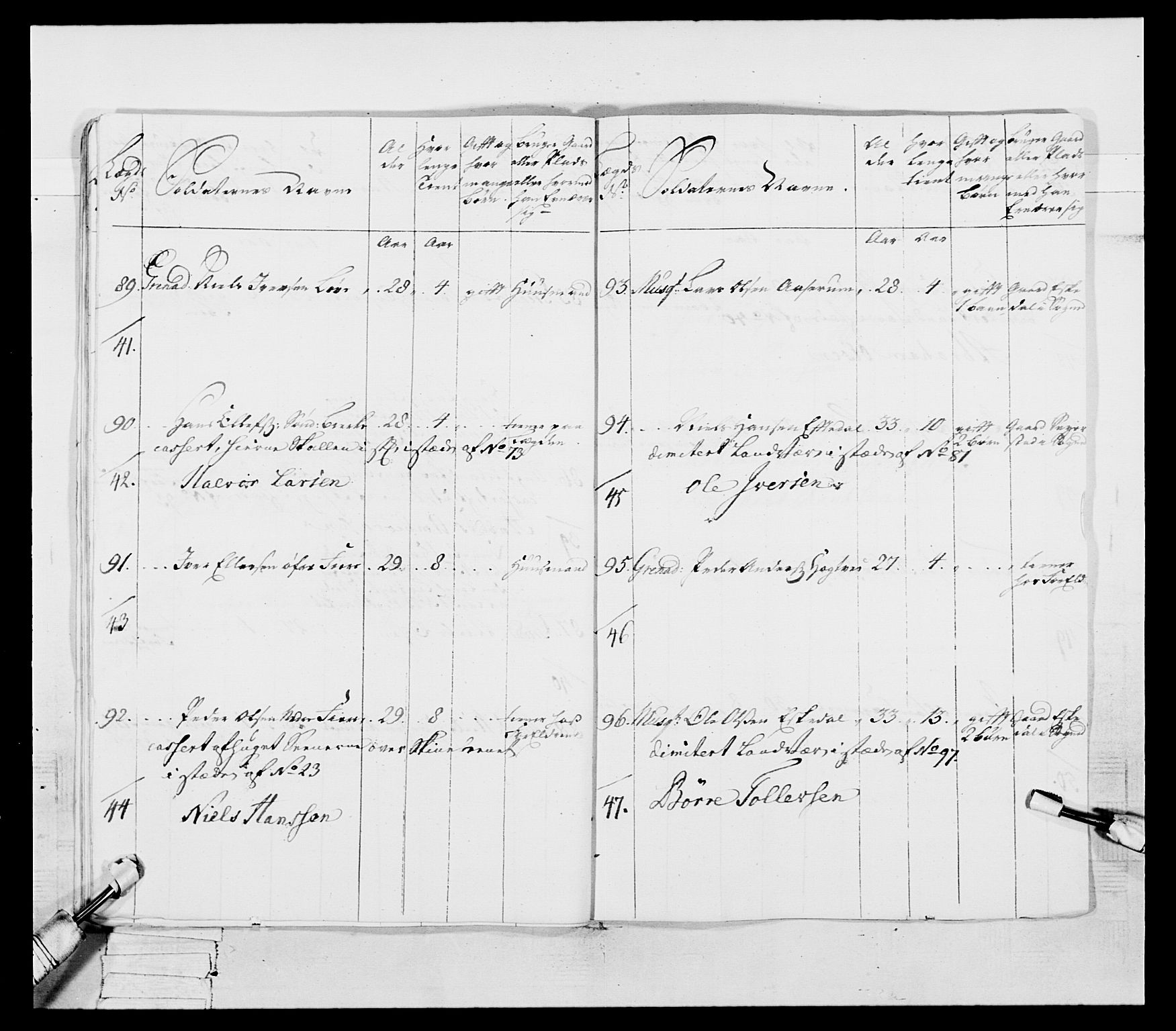 Generalitets- og kommissariatskollegiet, Det kongelige norske kommissariatskollegium, AV/RA-EA-5420/E/Eh/L0054: 2. Smålenske nasjonale infanteriregiment, 1769-1776, s. 338