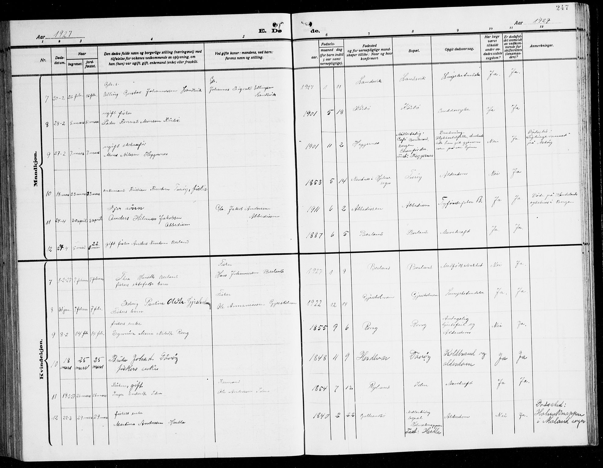 Herdla Sokneprestembete, AV/SAB-A-75701/H/Hab: Klokkerbok nr. C 3, 1926-1940, s. 247