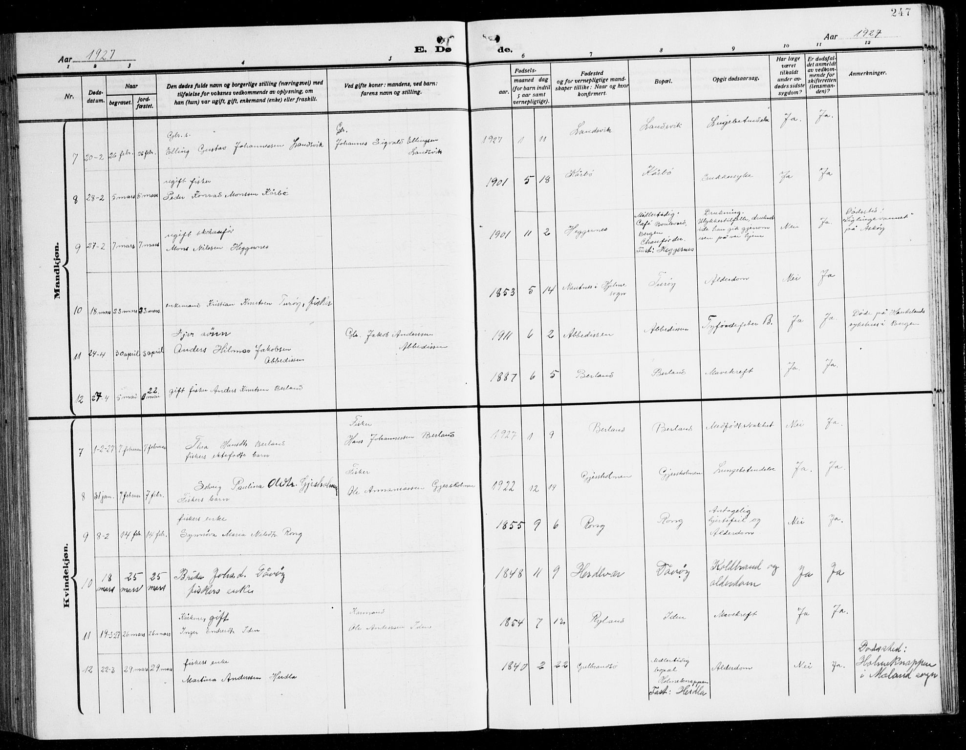 Herdla Sokneprestembete, SAB/A-75701/H/Hab: Klokkerbok nr. C 3, 1926-1940, s. 247