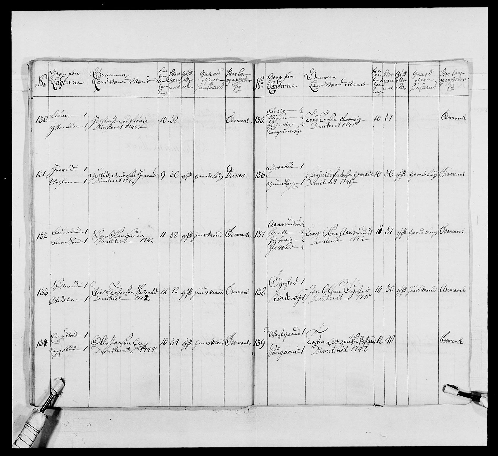 Kommanderende general (KG I) med Det norske krigsdirektorium, AV/RA-EA-5419/E/Ea/L0495: 1. Smålenske regiment, 1732-1763, s. 303