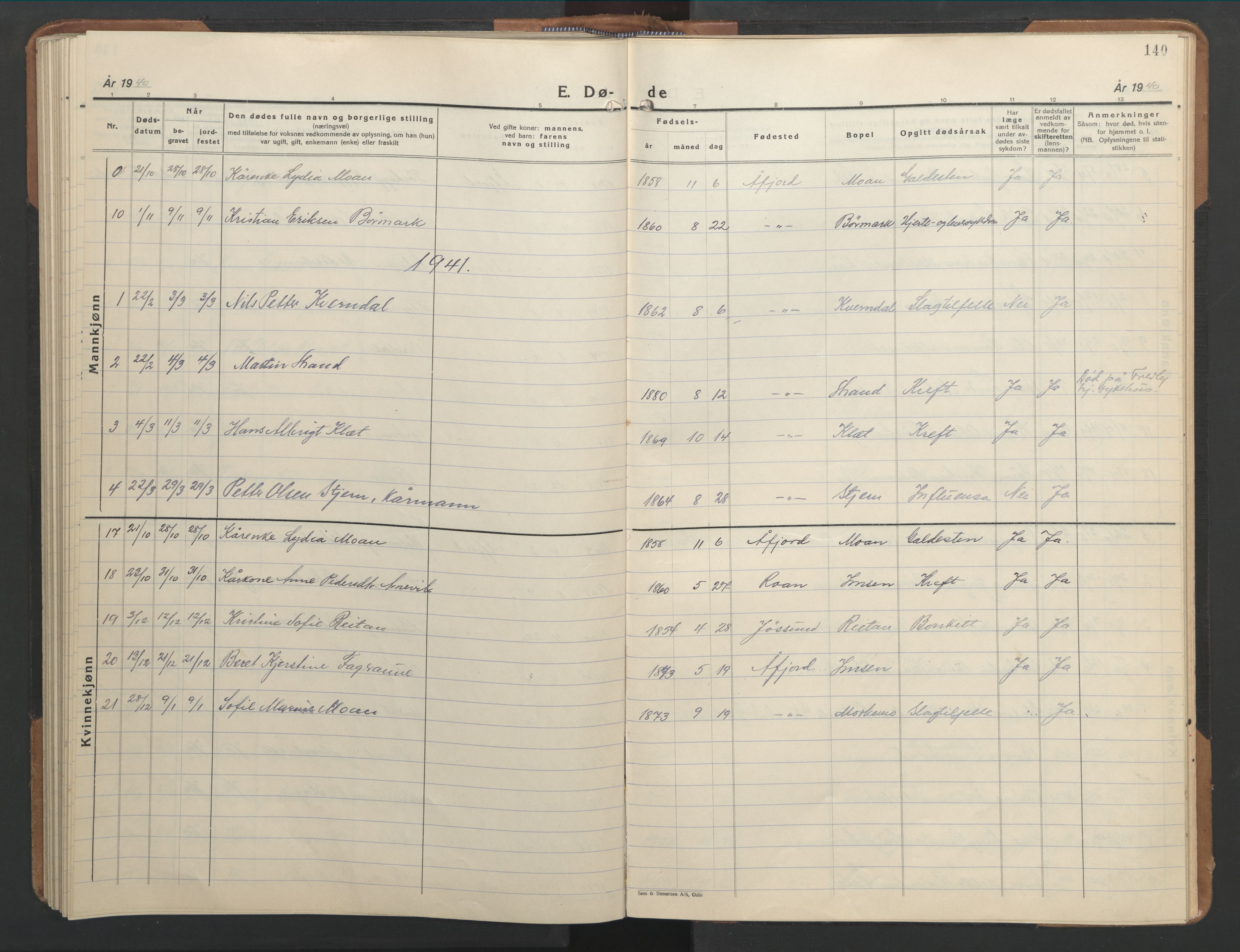 Ministerialprotokoller, klokkerbøker og fødselsregistre - Sør-Trøndelag, SAT/A-1456/655/L0690: Klokkerbok nr. 655C06, 1937-1950, s. 140