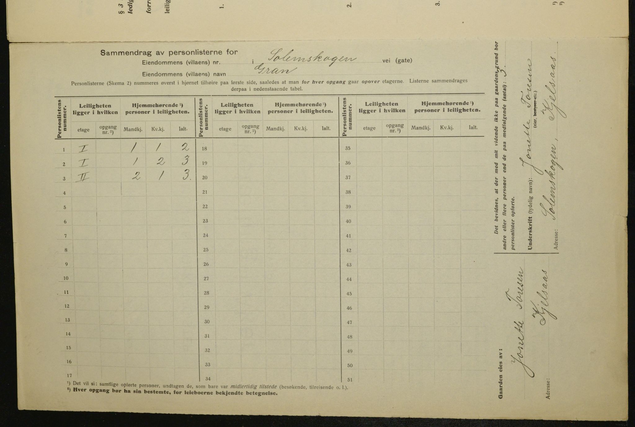 OBA, Kommunal folketelling 1.12.1917 for Aker, 1917, s. 13990