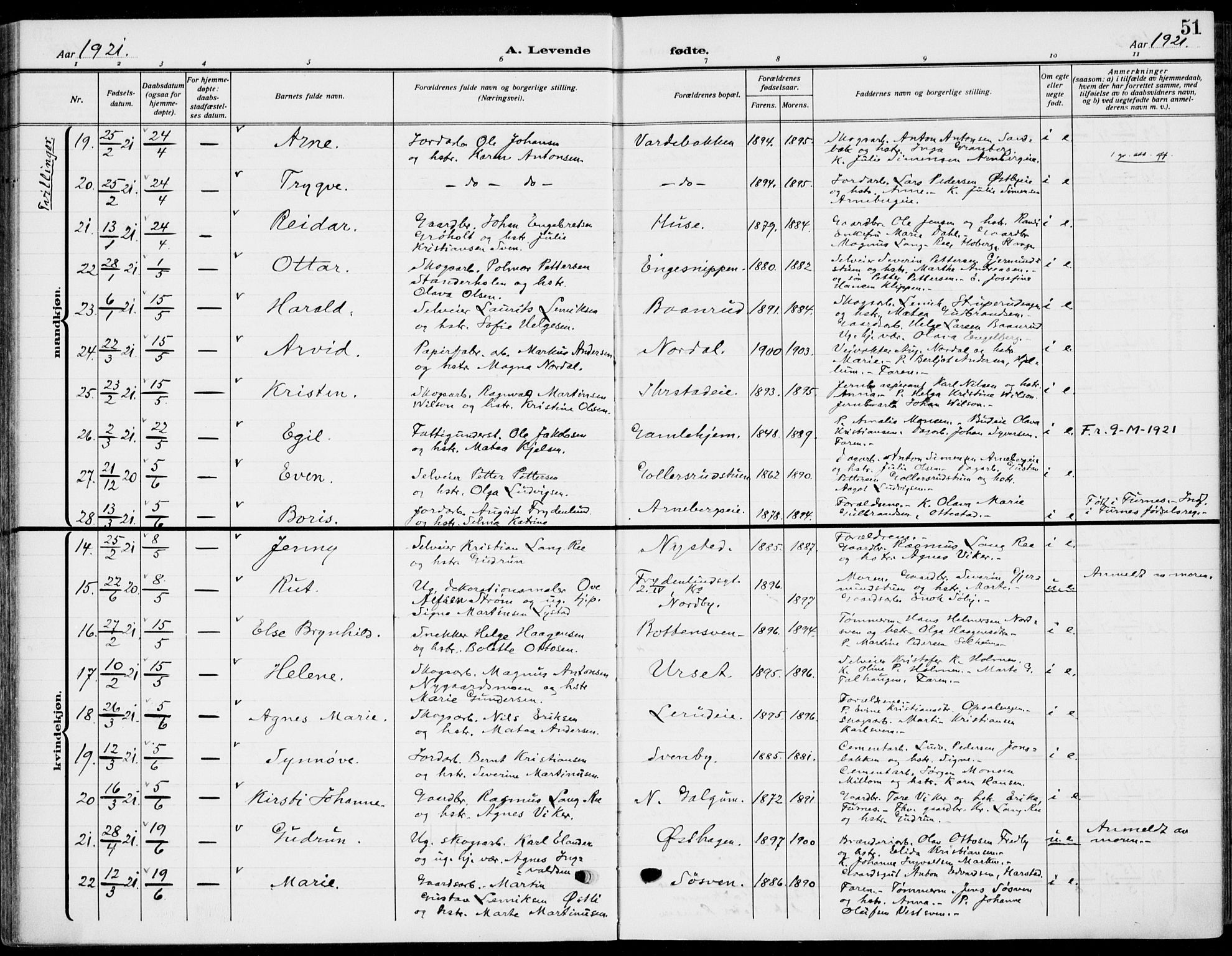 Romedal prestekontor, AV/SAH-PREST-004/K/L0012: Ministerialbok nr. 12, 1913-1935, s. 51