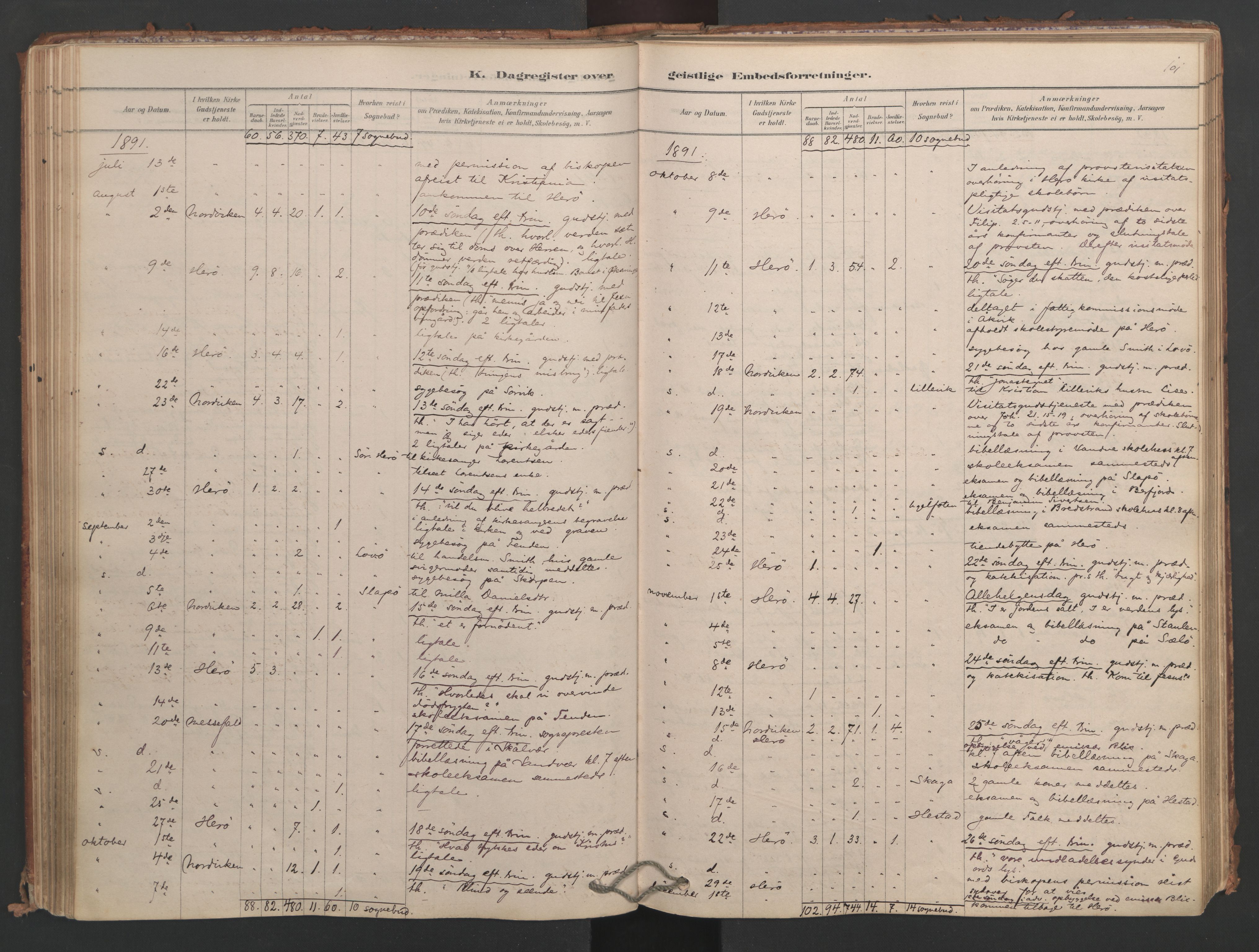 Ministerialprotokoller, klokkerbøker og fødselsregistre - Nordland, AV/SAT-A-1459/834/L0509: Ministerialbok nr. 834A07, 1878-1937, s. 101