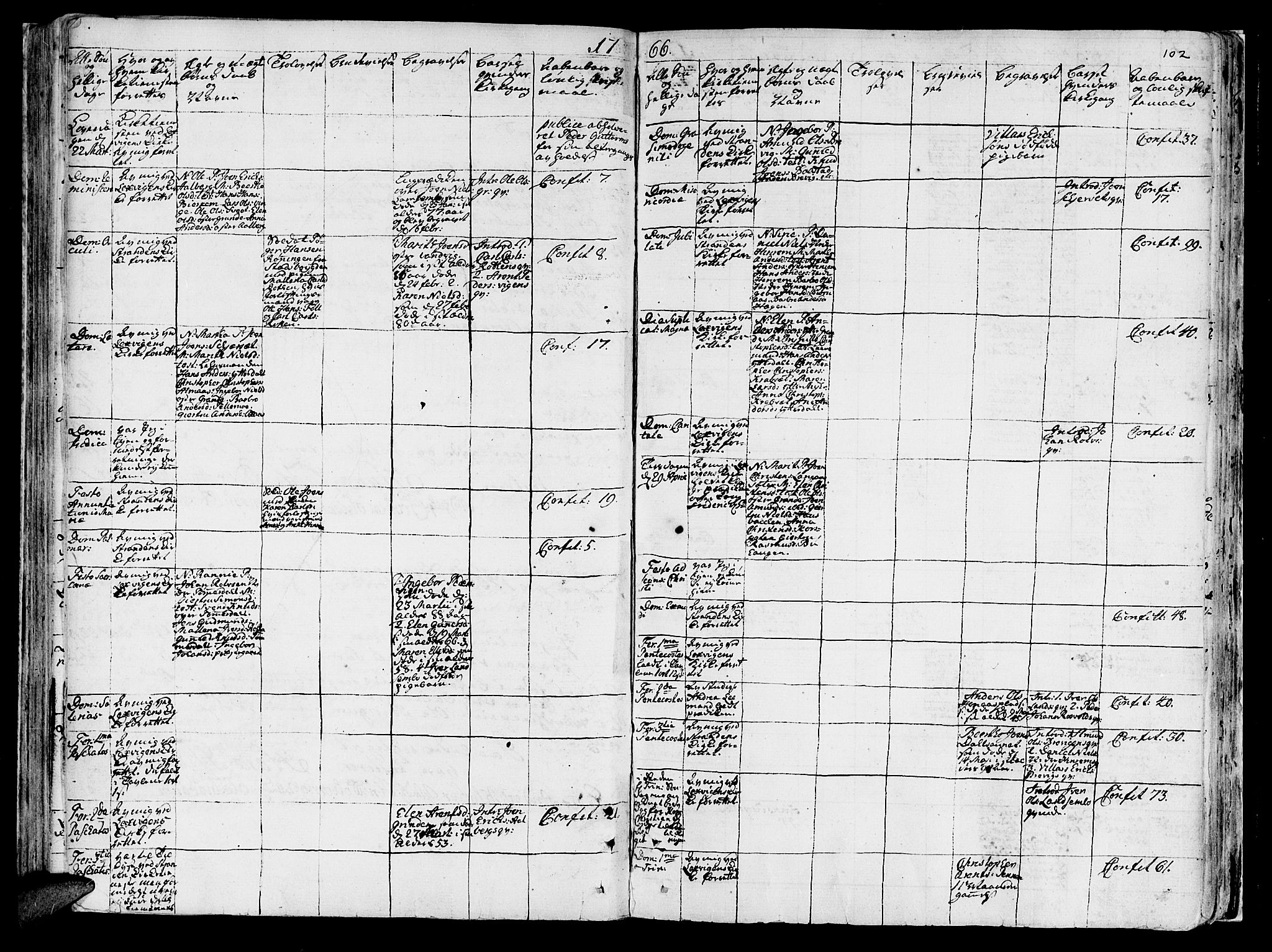 Ministerialprotokoller, klokkerbøker og fødselsregistre - Nord-Trøndelag, AV/SAT-A-1458/701/L0003: Ministerialbok nr. 701A03, 1751-1783, s. 102