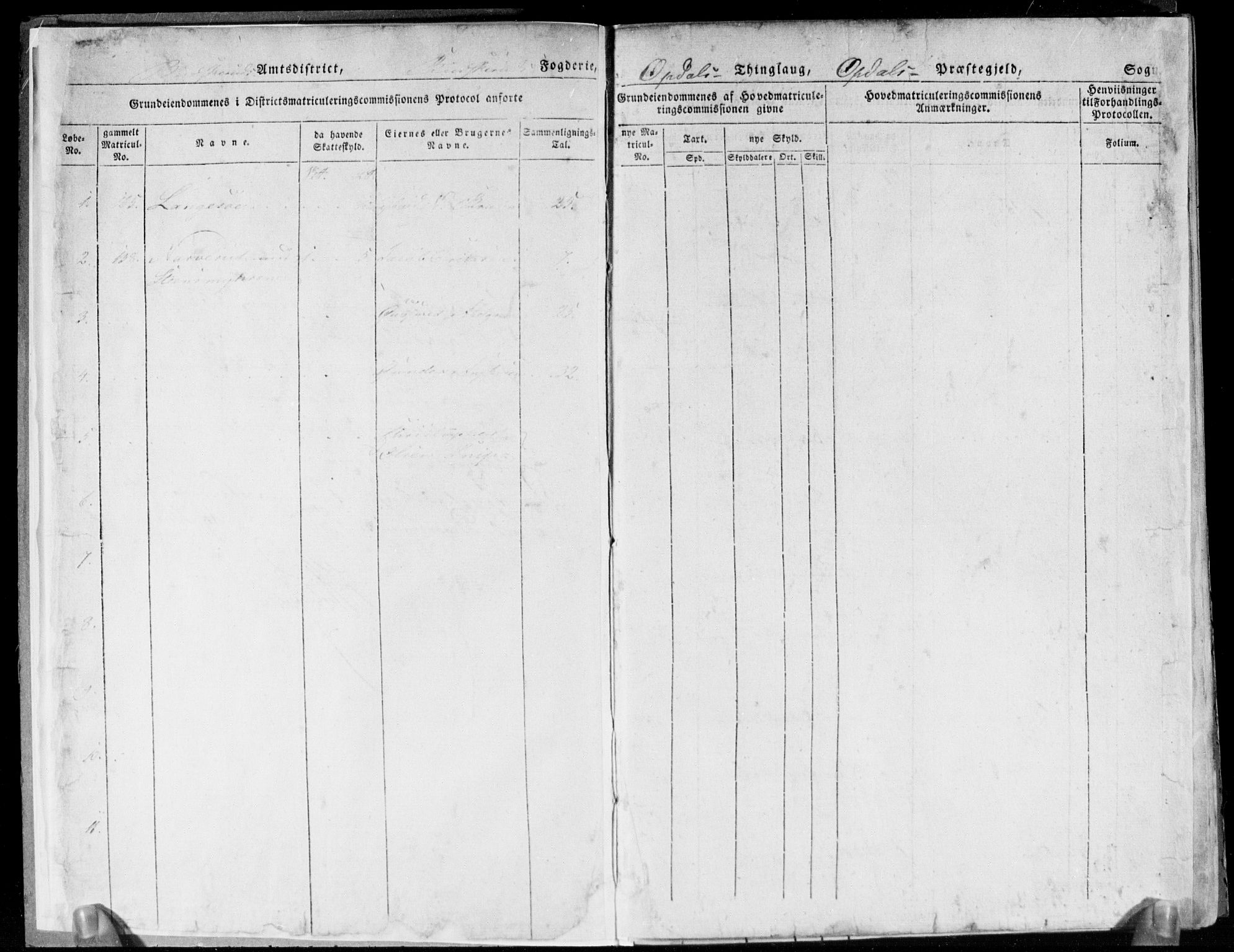 Hovedmatrikkelkommisjonen, AV/RA-S-1529, 1821-1826