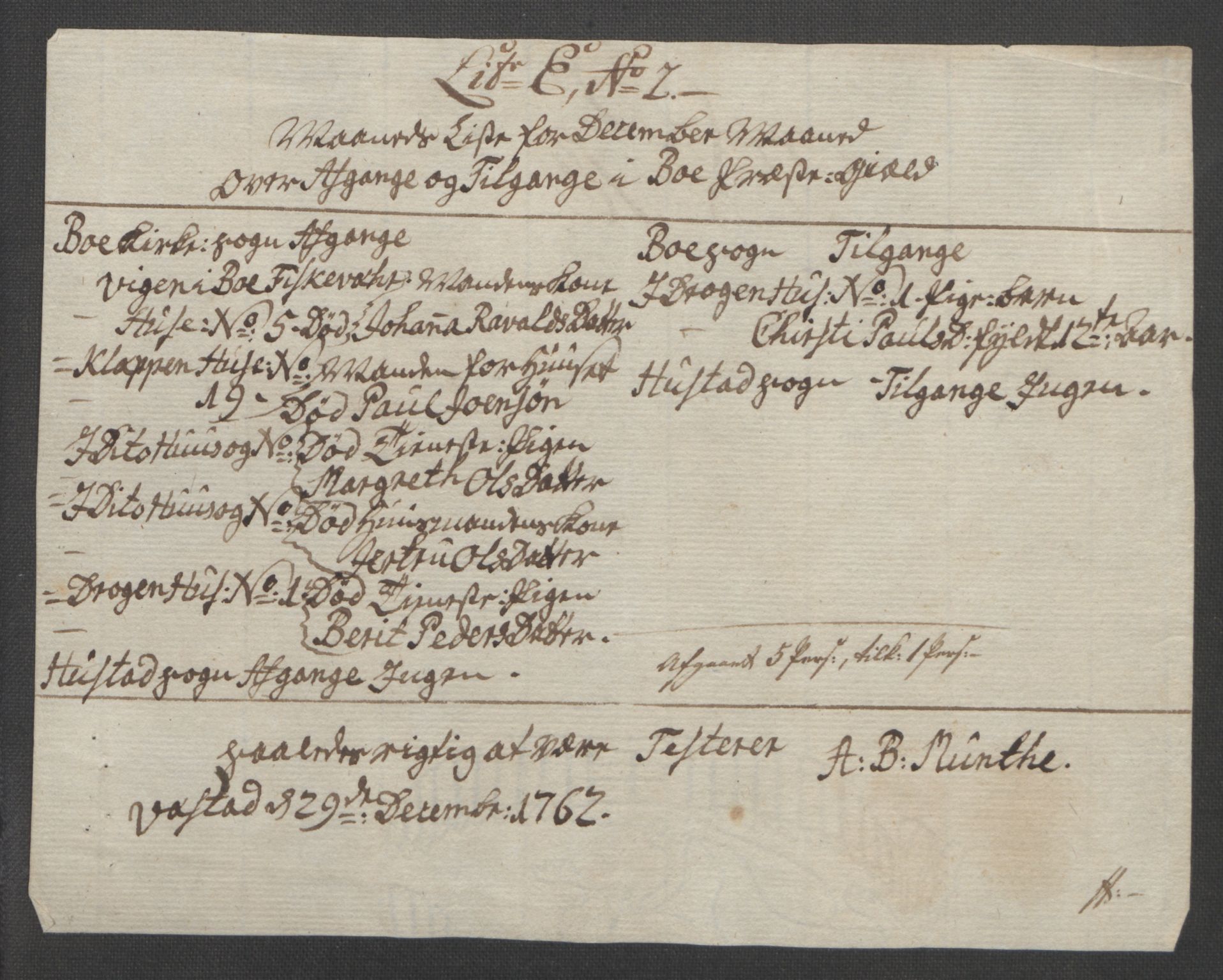 Rentekammeret inntil 1814, Reviderte regnskaper, Fogderegnskap, RA/EA-4092/R55/L3730: Ekstraskatten Romsdal, 1762-1763, s. 307
