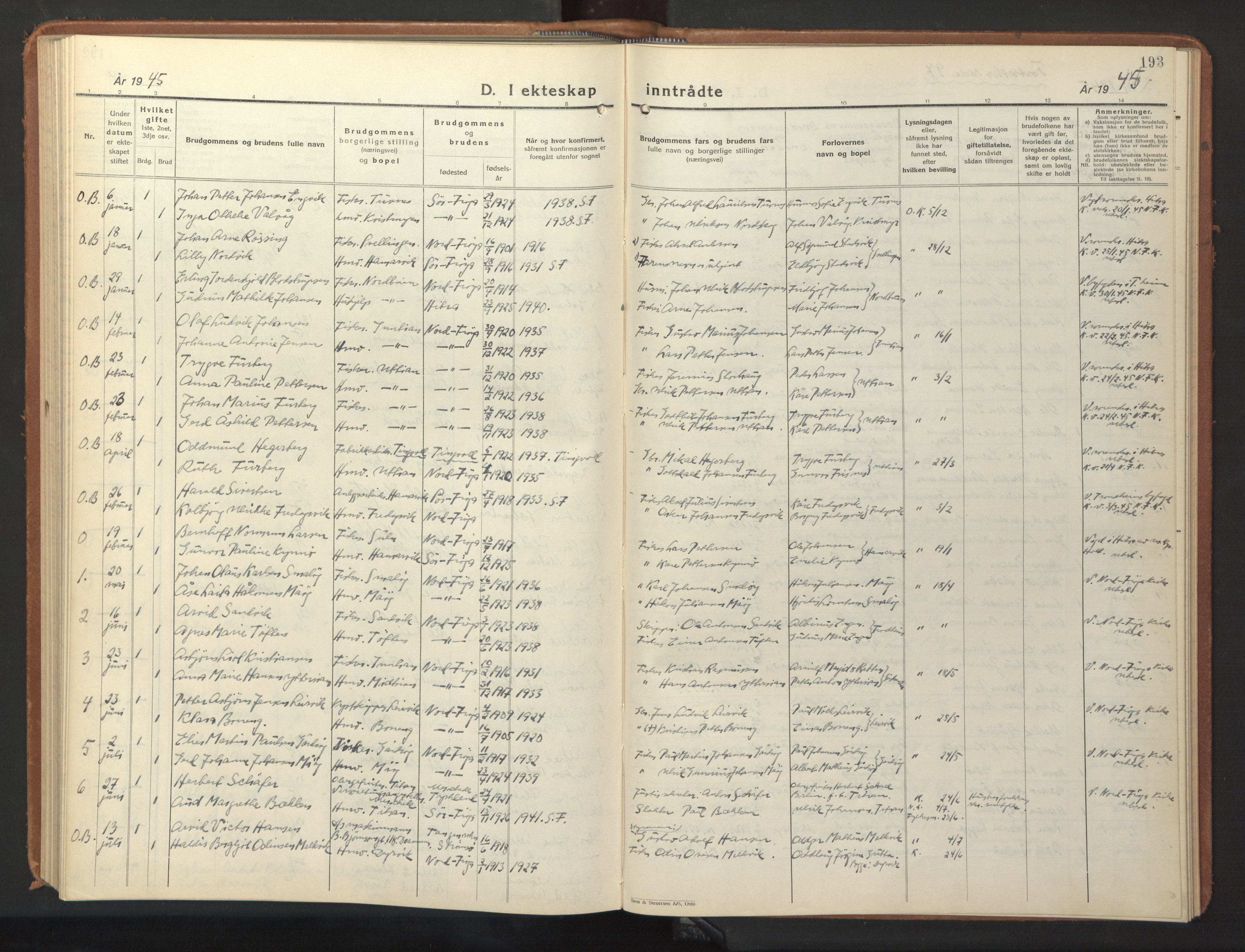 Ministerialprotokoller, klokkerbøker og fødselsregistre - Sør-Trøndelag, SAT/A-1456/640/L0590: Klokkerbok nr. 640C07, 1935-1948, s. 193