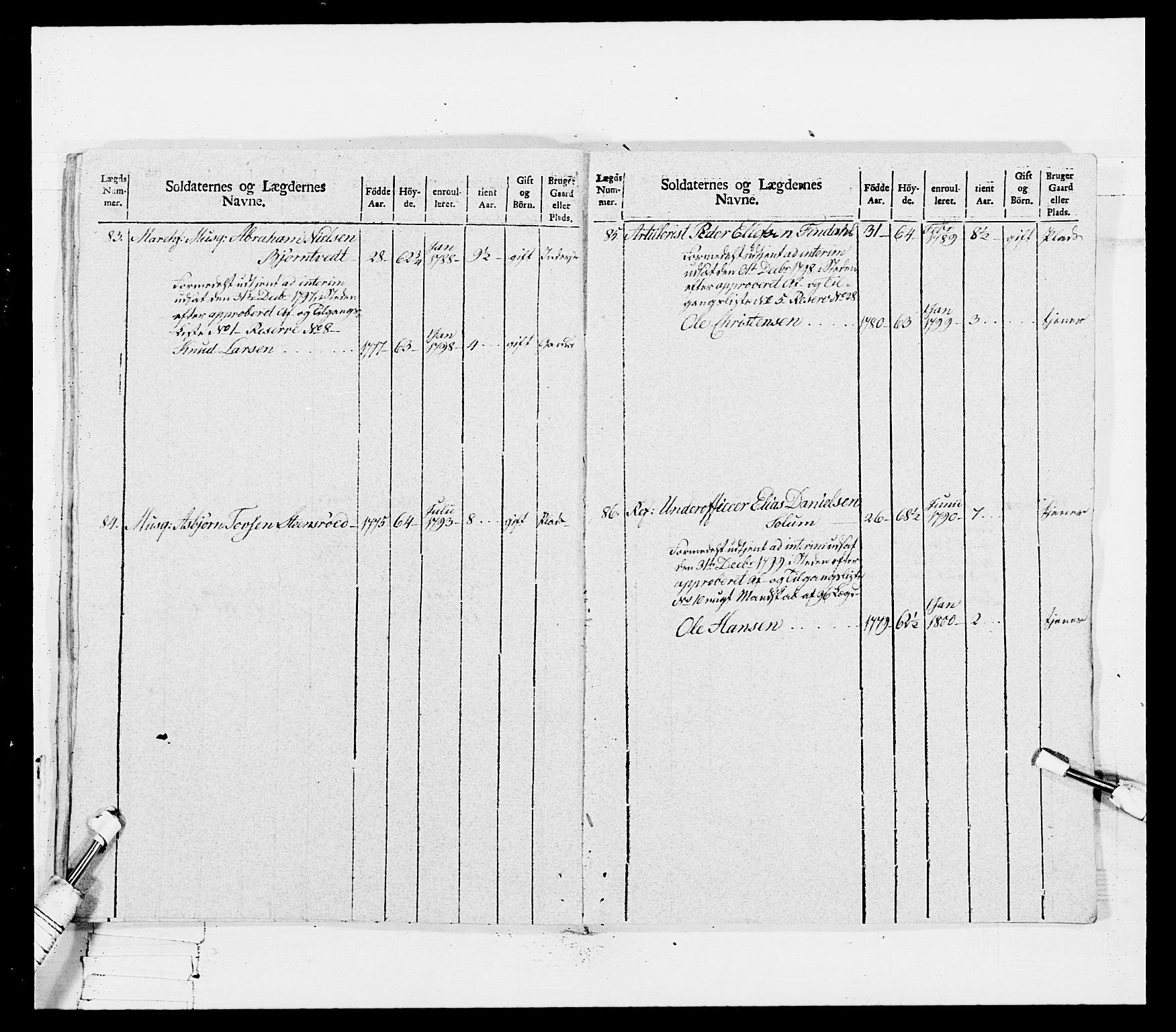 Generalitets- og kommissariatskollegiet, Det kongelige norske kommissariatskollegium, RA/EA-5420/E/Eh/L0114: Telemarkske nasjonale infanteriregiment, 1789-1802, s. 532