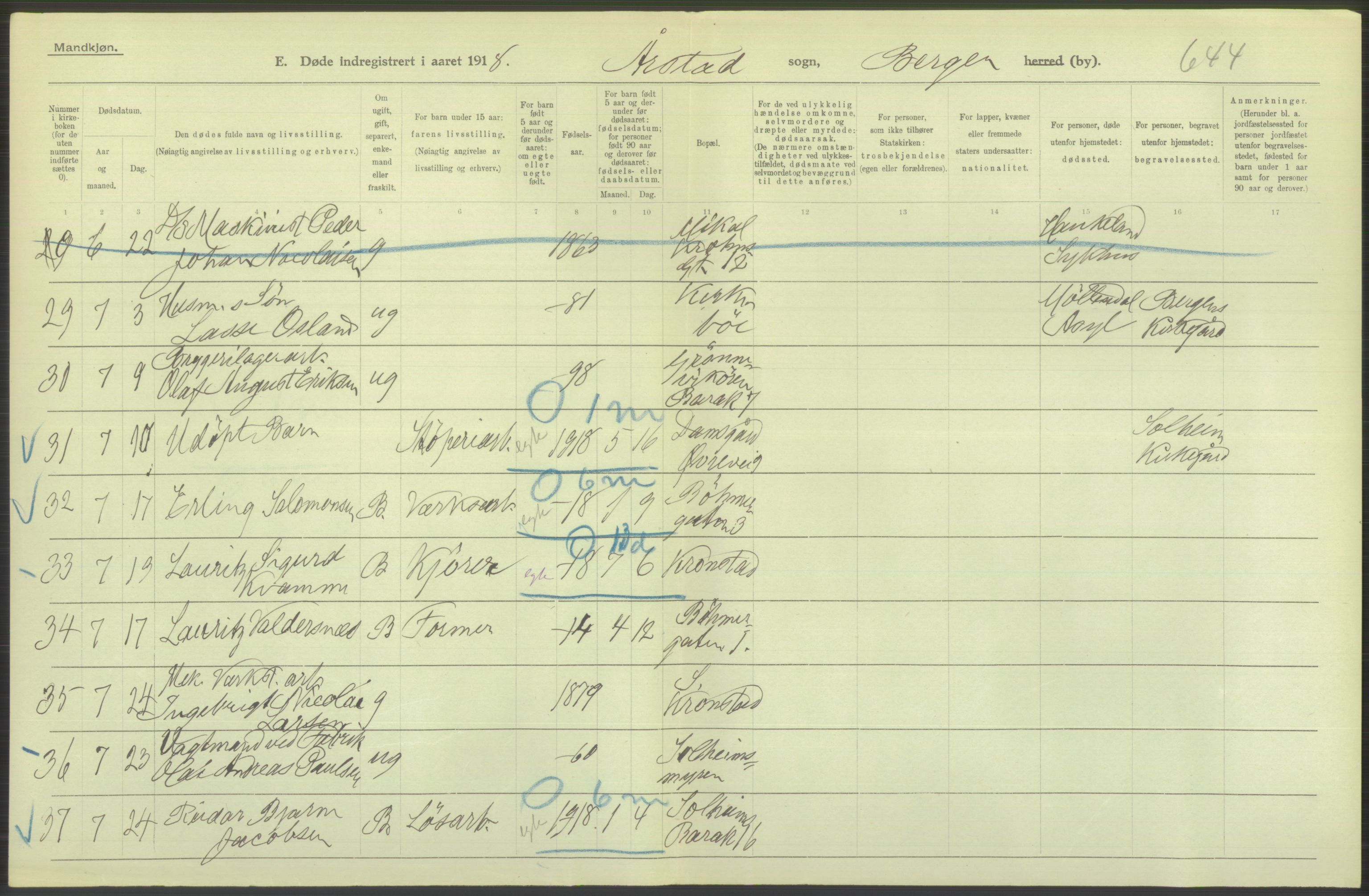 Statistisk sentralbyrå, Sosiodemografiske emner, Befolkning, AV/RA-S-2228/D/Df/Dfb/Dfbh/L0039: Bergen: Døde., 1918, s. 150