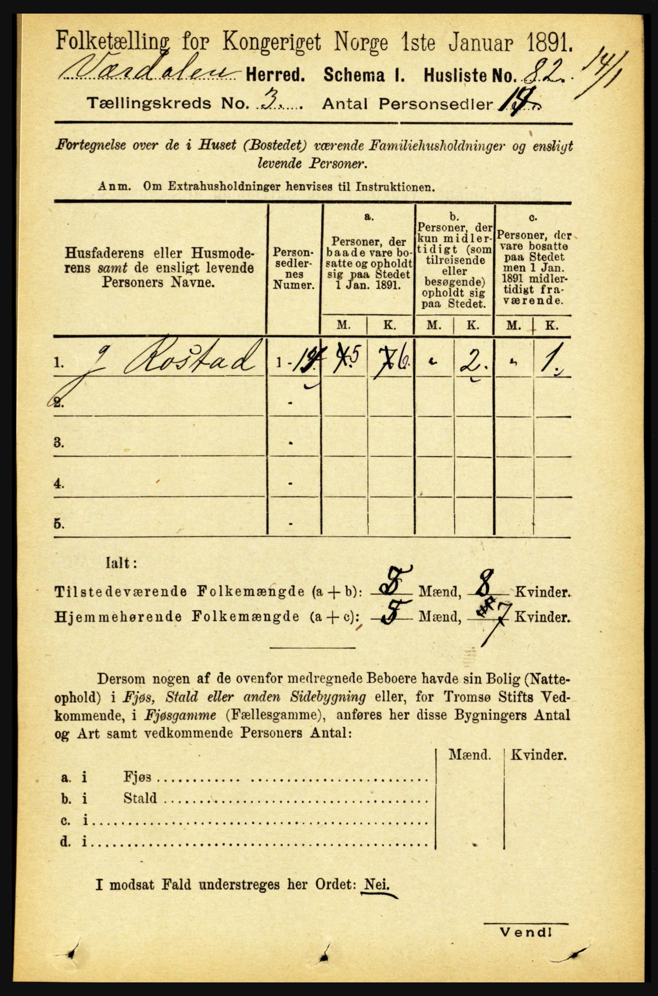 RA, Folketelling 1891 for 1721 Verdal herred, 1891, s. 1741
