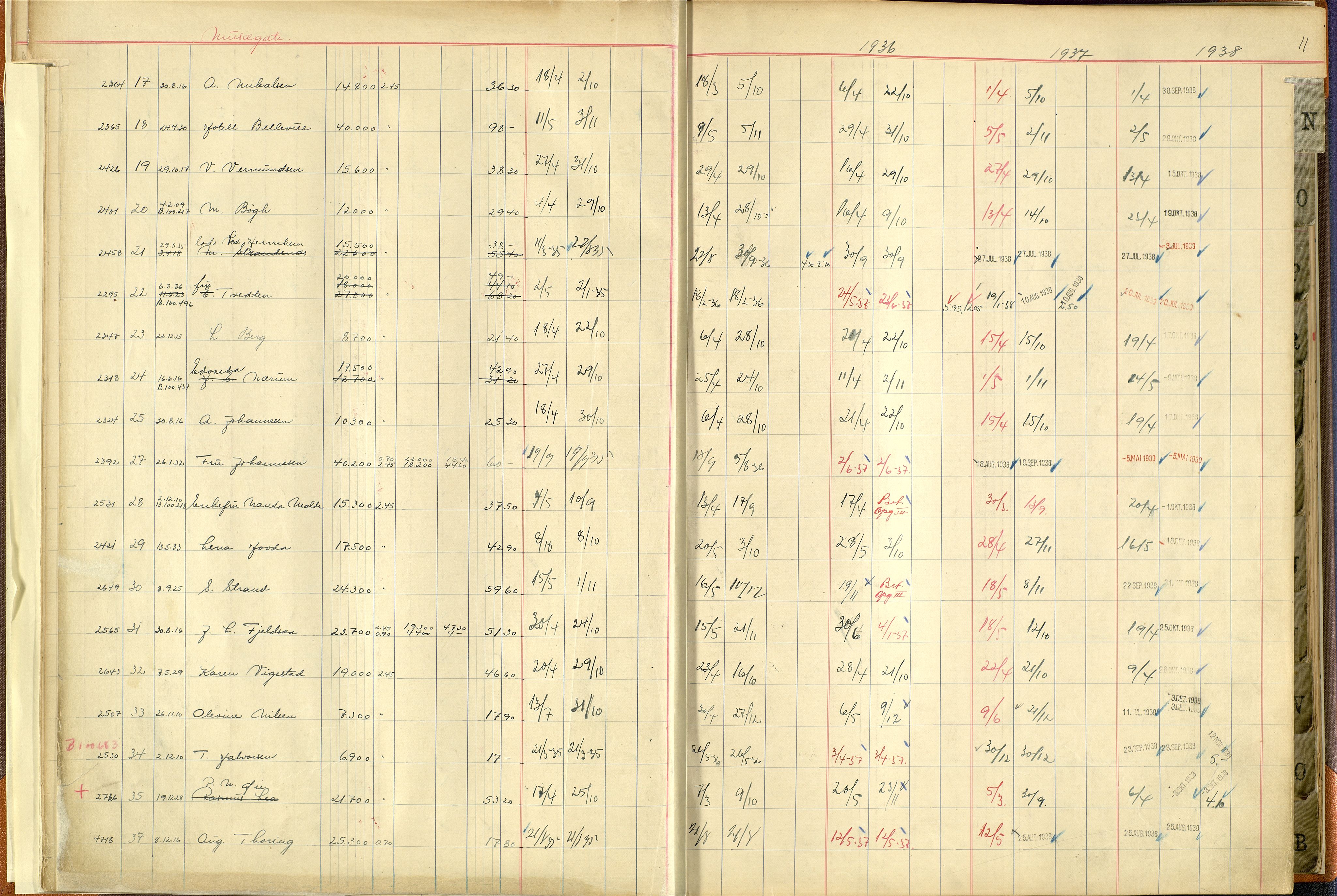 Norges Brannkasse Stavanger, AV/SAST-A-102143/F/Fc/L0005: Brannkontingentprotokoll M-Ø, 1934-1938, s. 10b-11a