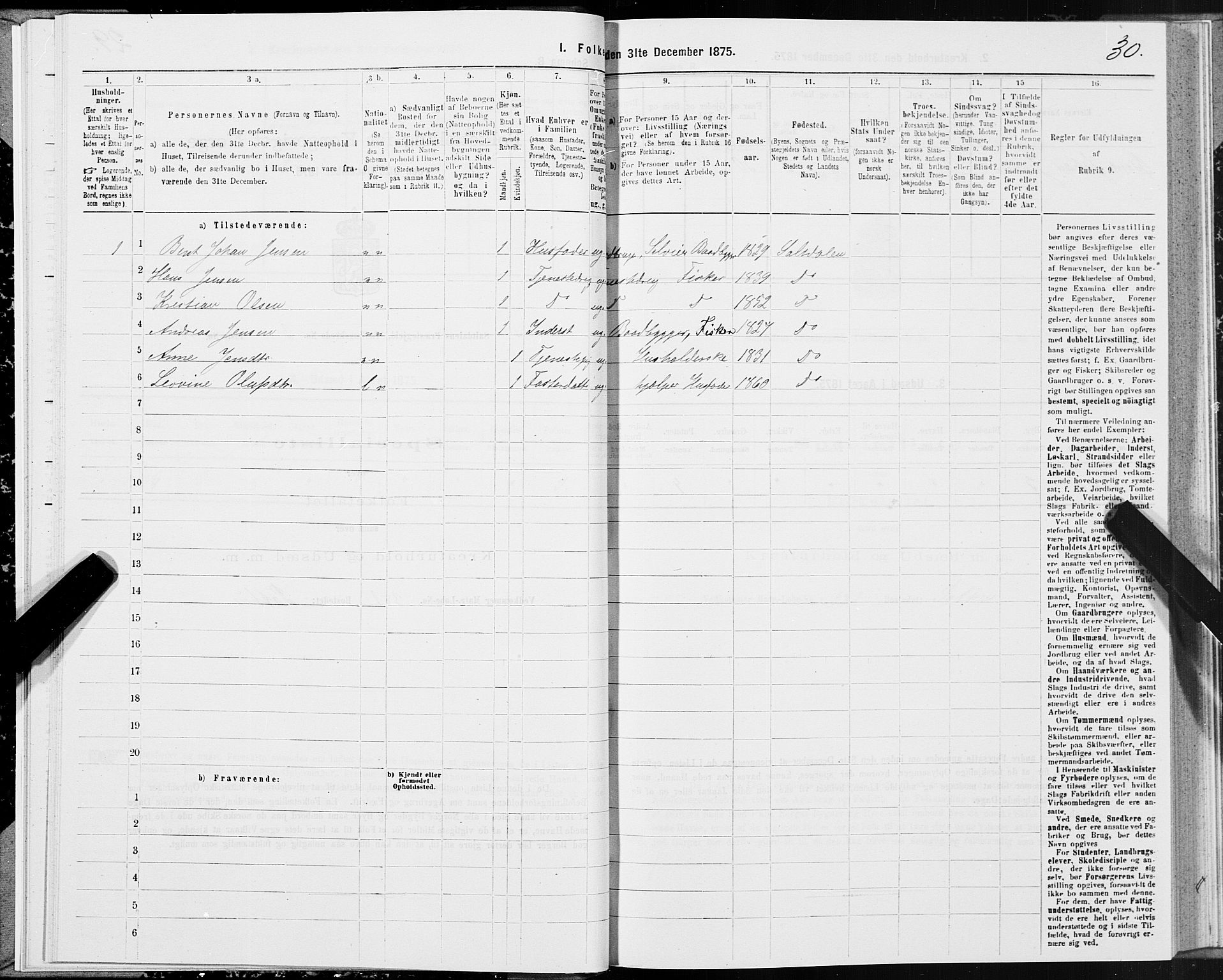 SAT, Folketelling 1875 for 1840P Saltdal prestegjeld, 1875, s. 2030