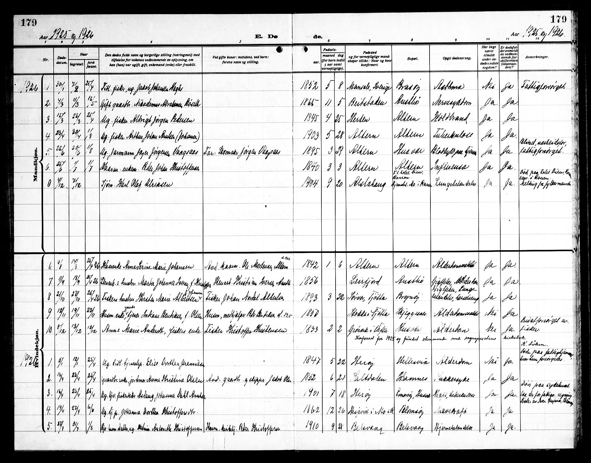 Ministerialprotokoller, klokkerbøker og fødselsregistre - Nordland, AV/SAT-A-1459/830/L0466: Klokkerbok nr. 830C08, 1920-1945, s. 179