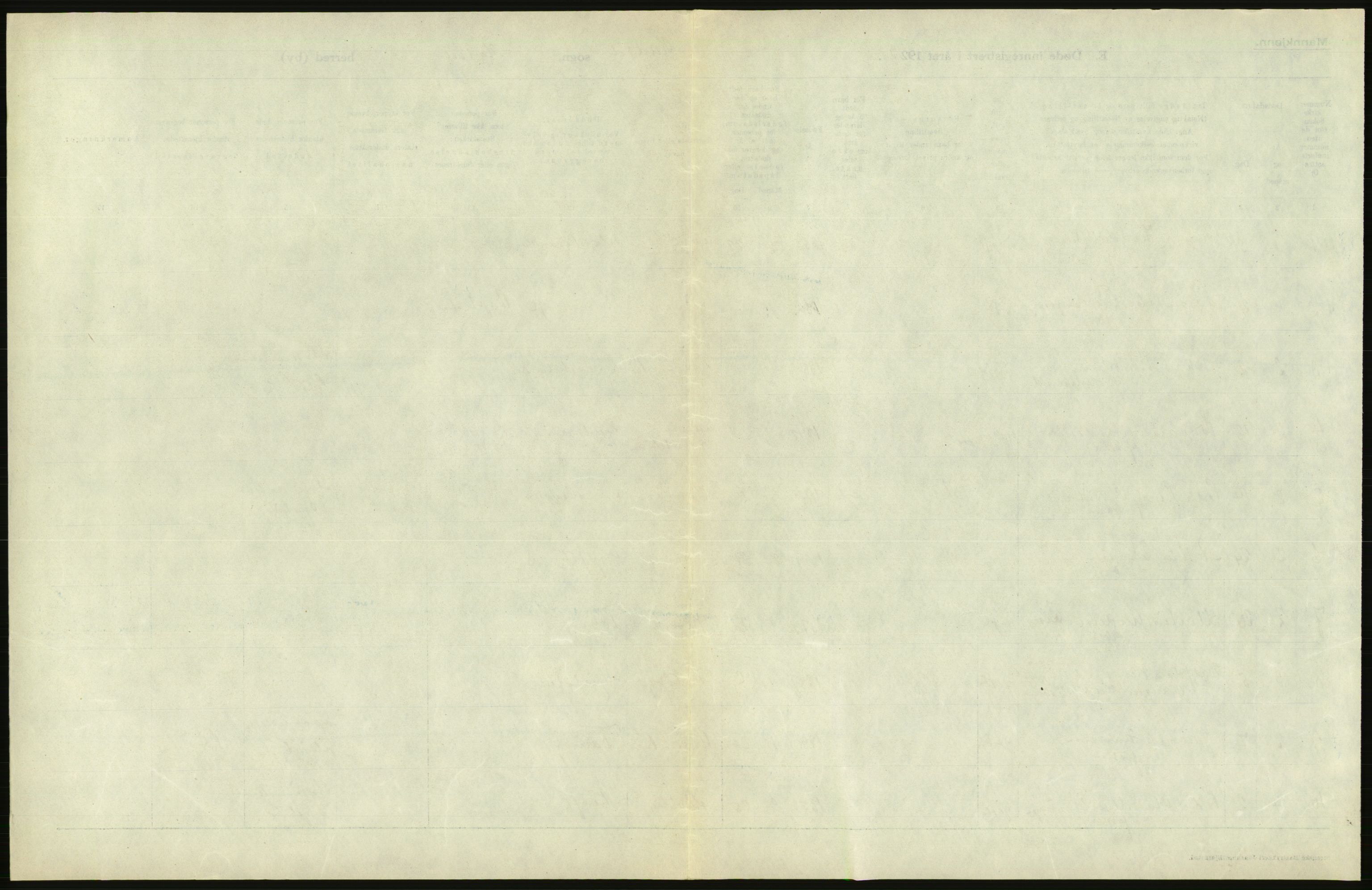 Statistisk sentralbyrå, Sosiodemografiske emner, Befolkning, AV/RA-S-2228/D/Df/Dfc/Dfcc/L0043: Nordland fylke: Døde. Bygder og byer., 1923, s. 457
