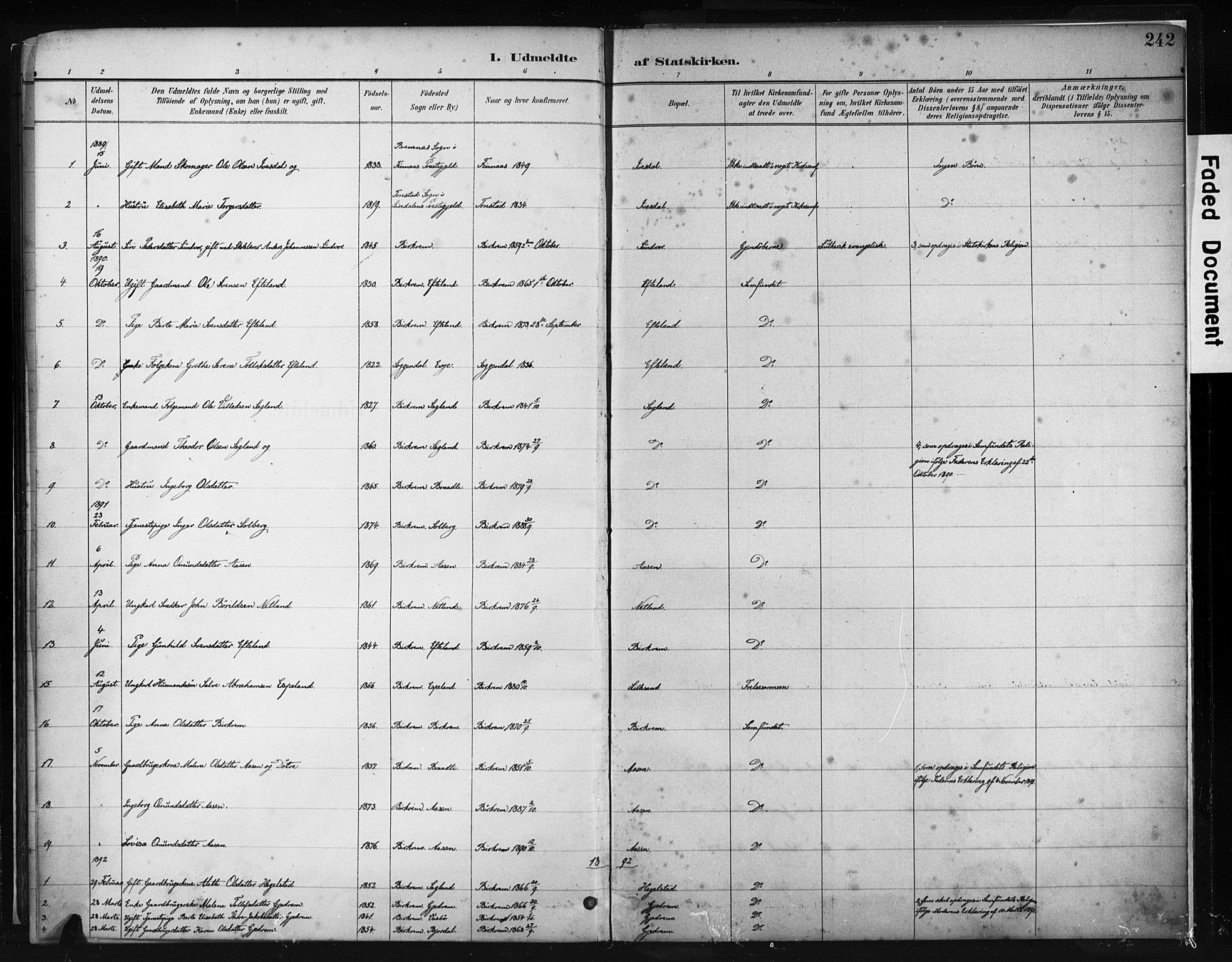 Helleland sokneprestkontor, SAST/A-101810: Ministerialbok nr. A 9, 1887-1908, s. 242