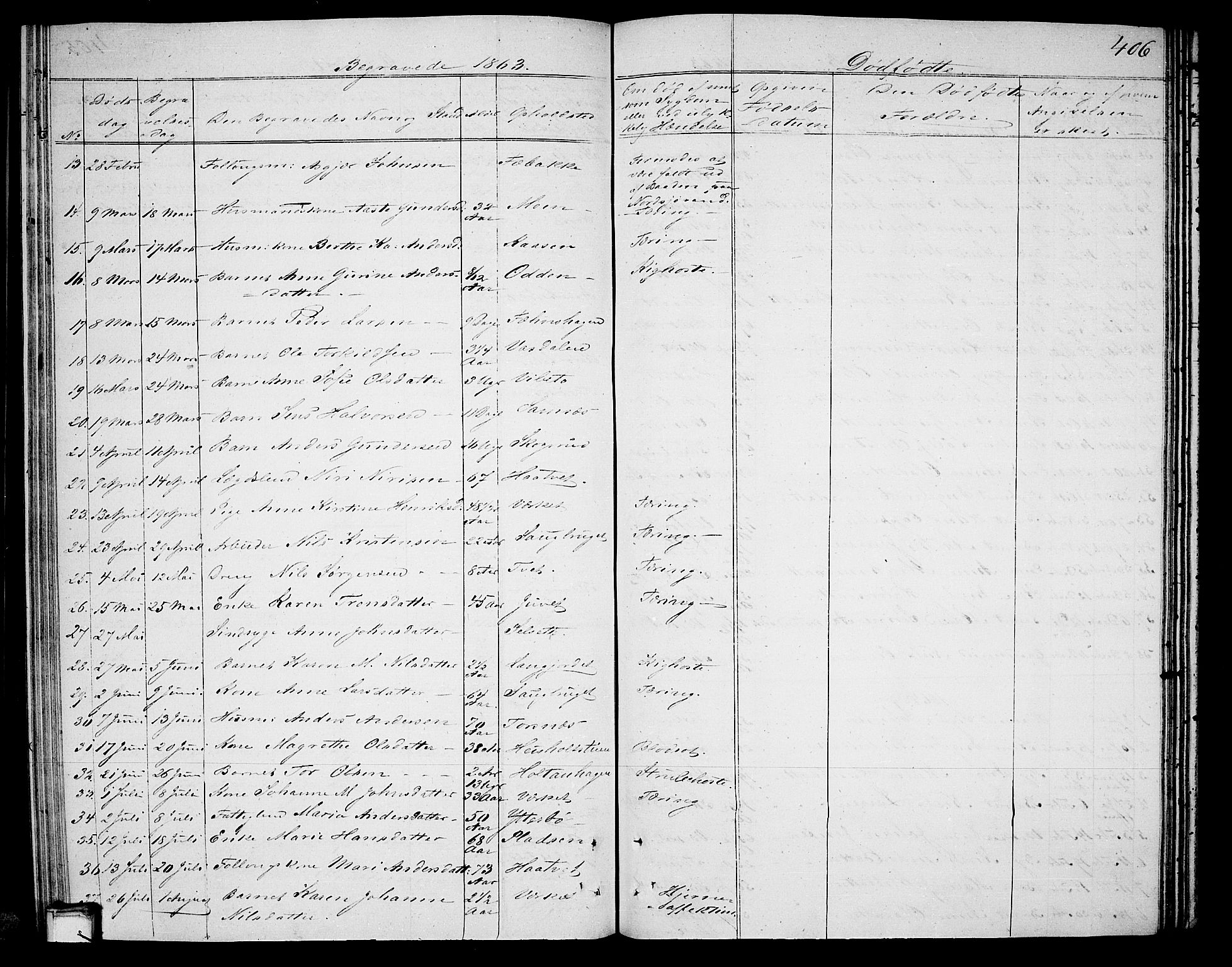 Holla kirkebøker, AV/SAKO-A-272/G/Ga/L0003: Klokkerbok nr. I 3, 1849-1866, s. 406