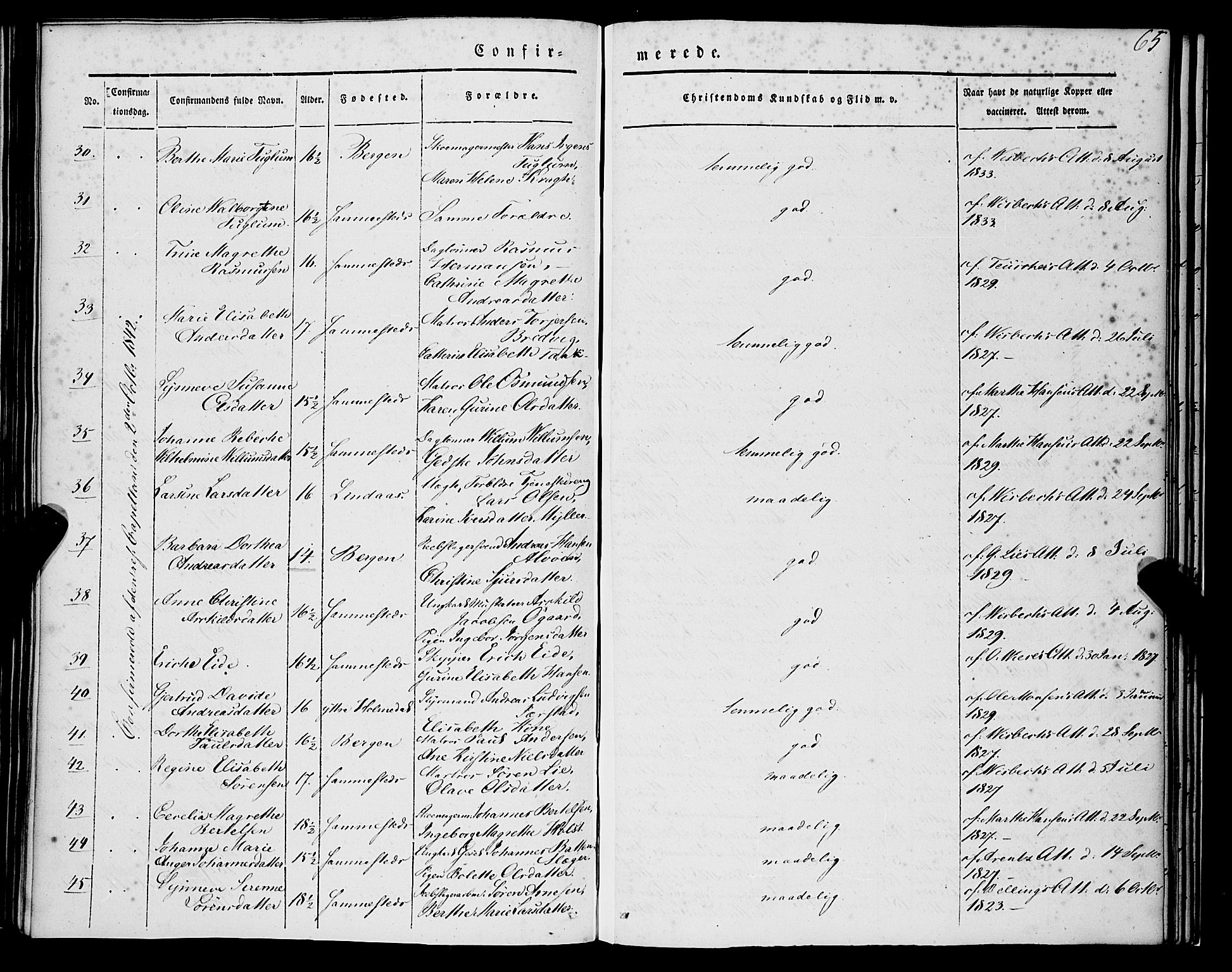 Nykirken Sokneprestembete, SAB/A-77101/H/Haa/L0022: Ministerialbok nr. C 1, 1840-1851, s. 65