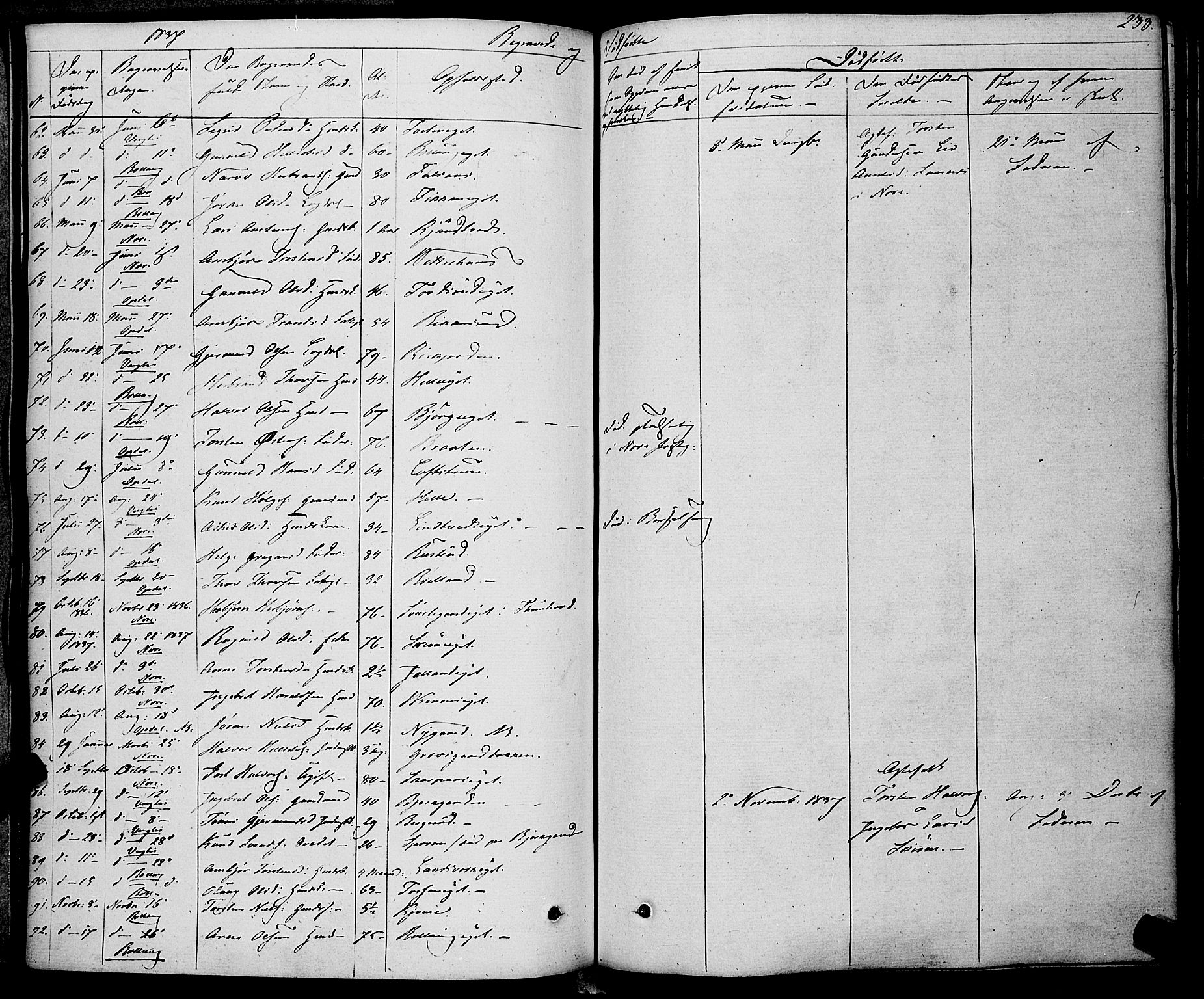 Rollag kirkebøker, SAKO/A-240/F/Fa/L0007: Ministerialbok nr. I 7, 1828-1847, s. 238