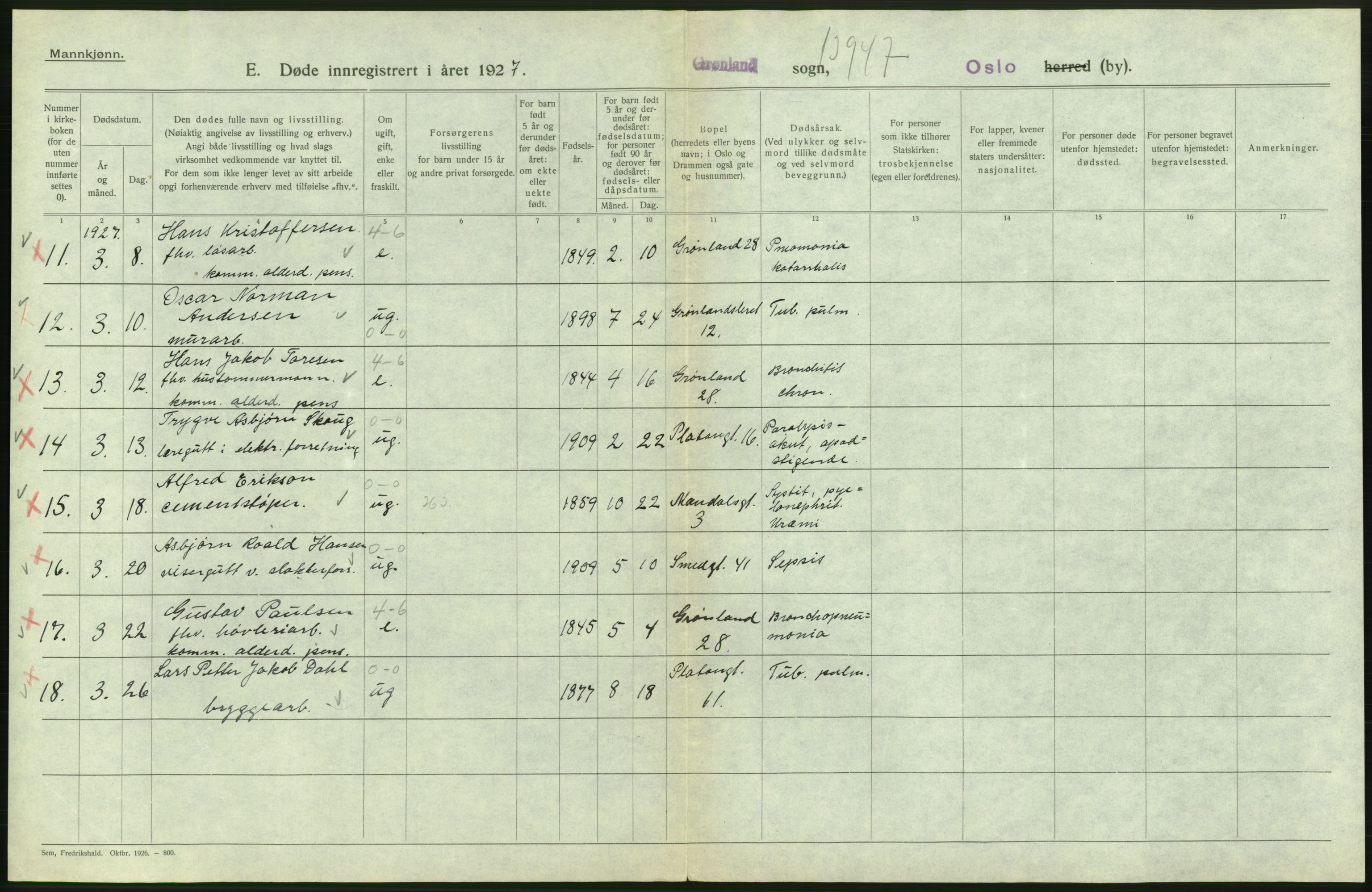 Statistisk sentralbyrå, Sosiodemografiske emner, Befolkning, AV/RA-S-2228/D/Df/Dfc/Dfcg/L0009: Oslo: Døde menn, 1927, s. 420