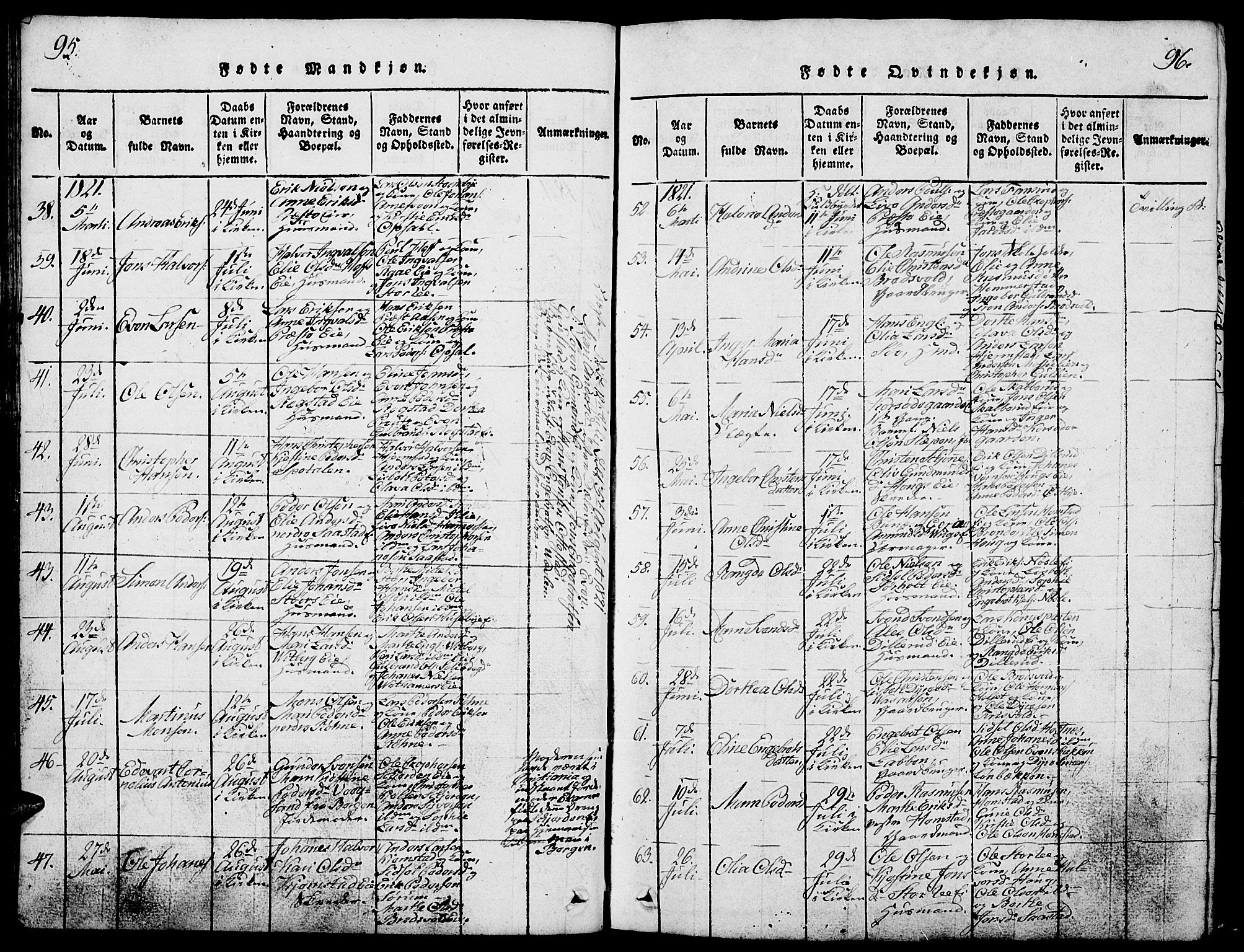 Stange prestekontor, AV/SAH-PREST-002/L/L0001: Klokkerbok nr. 1, 1814-1825, s. 95-96