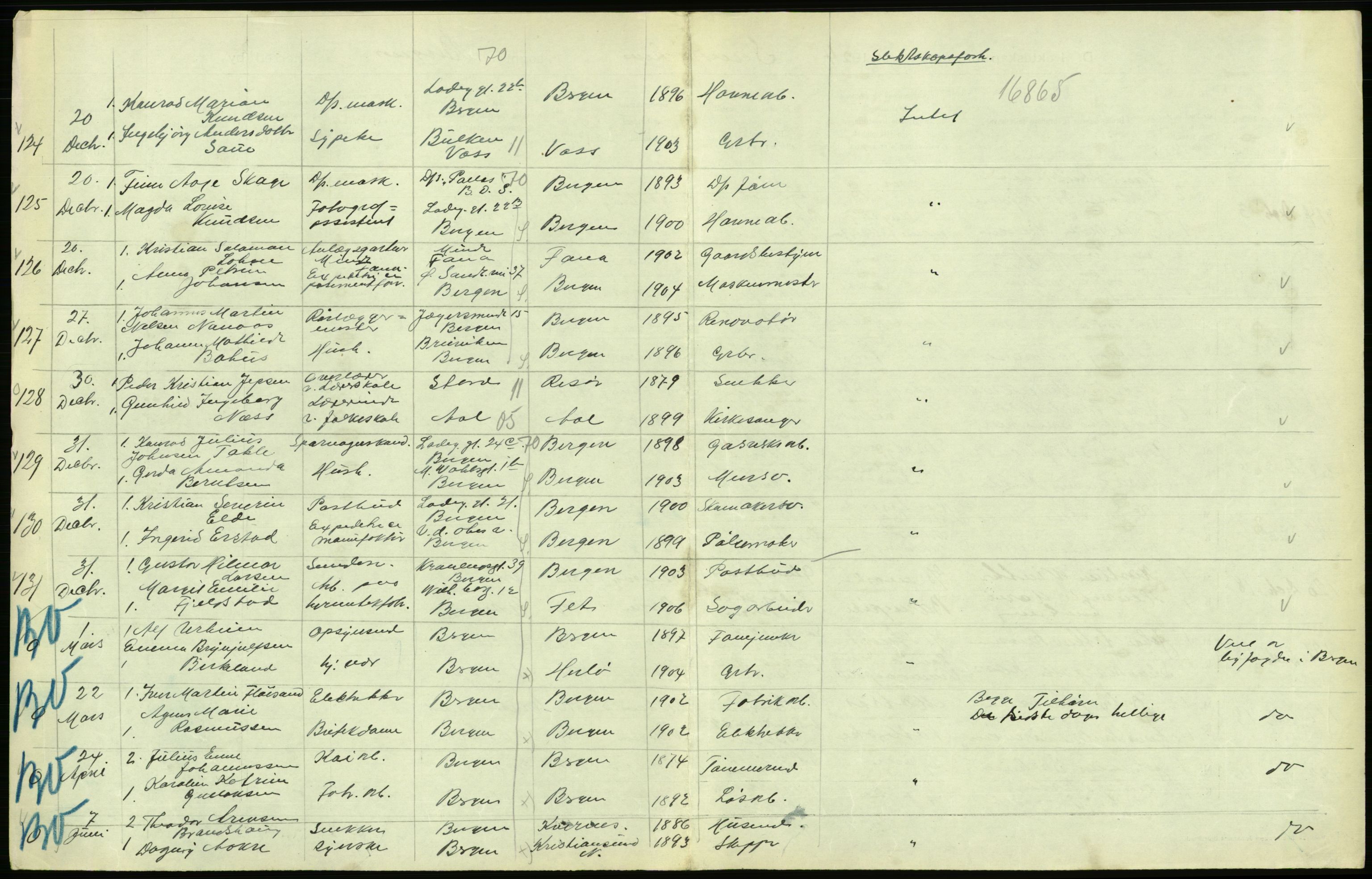 Statistisk sentralbyrå, Sosiodemografiske emner, Befolkning, RA/S-2228/D/Df/Dfc/Dfcd/L0028: Bergen: Gifte, døde., 1924, s. 225