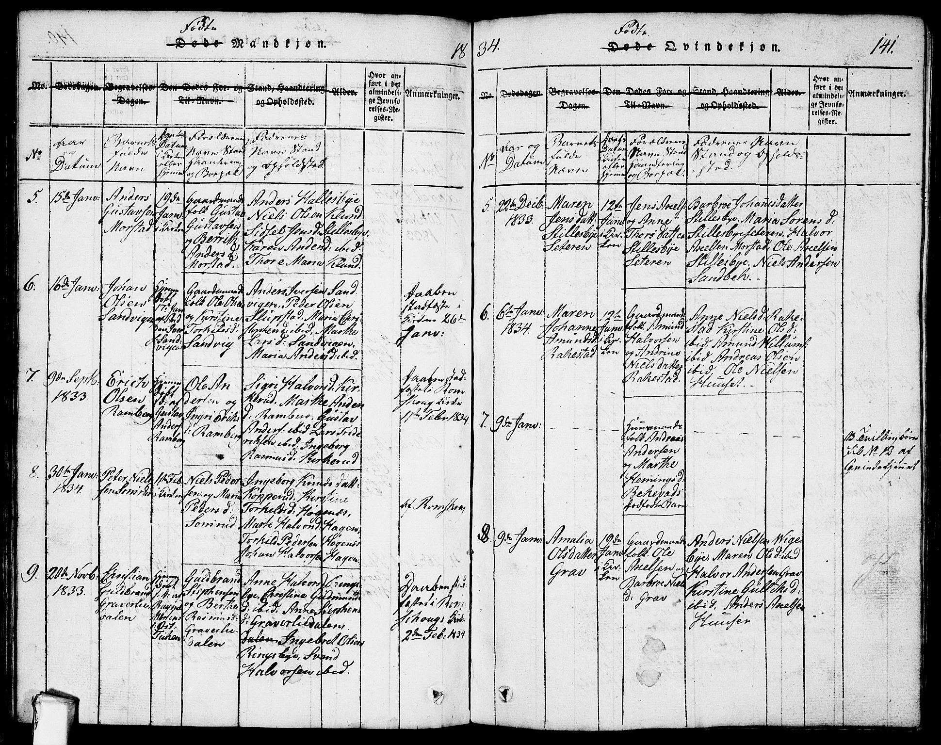 Rødenes prestekontor Kirkebøker, AV/SAO-A-2005/G/Ga/L0001: Klokkerbok nr.  I 1, 1814-1841, s. 141