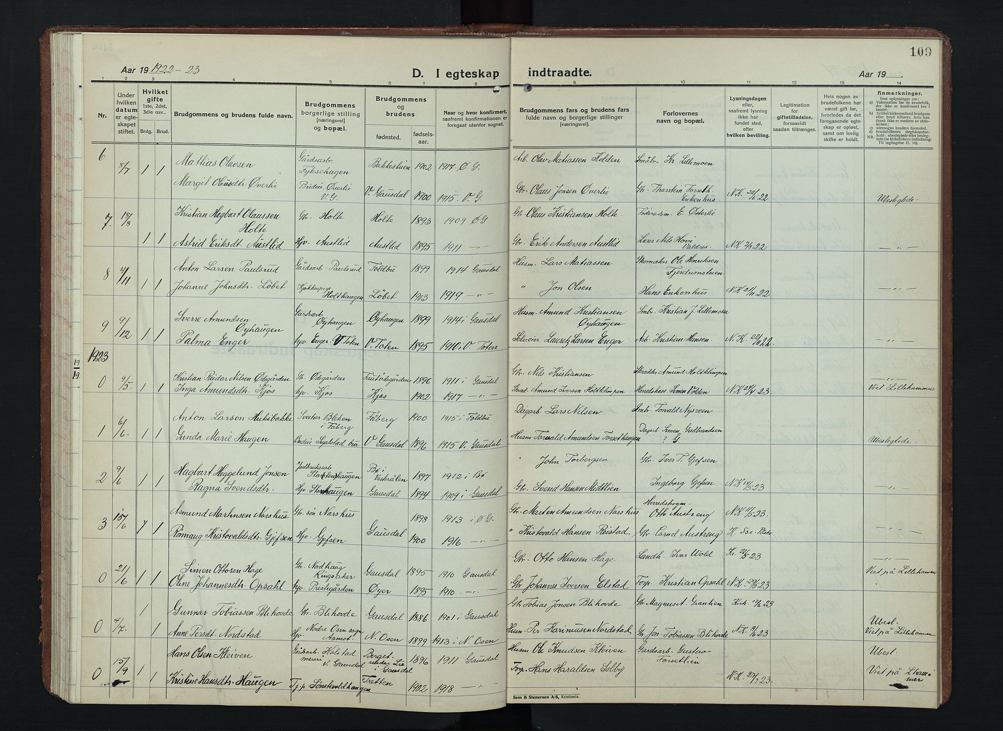 Østre Gausdal prestekontor, AV/SAH-PREST-092/H/Ha/Hab/L0006: Klokkerbok nr. 6, 1922-1945, s. 109