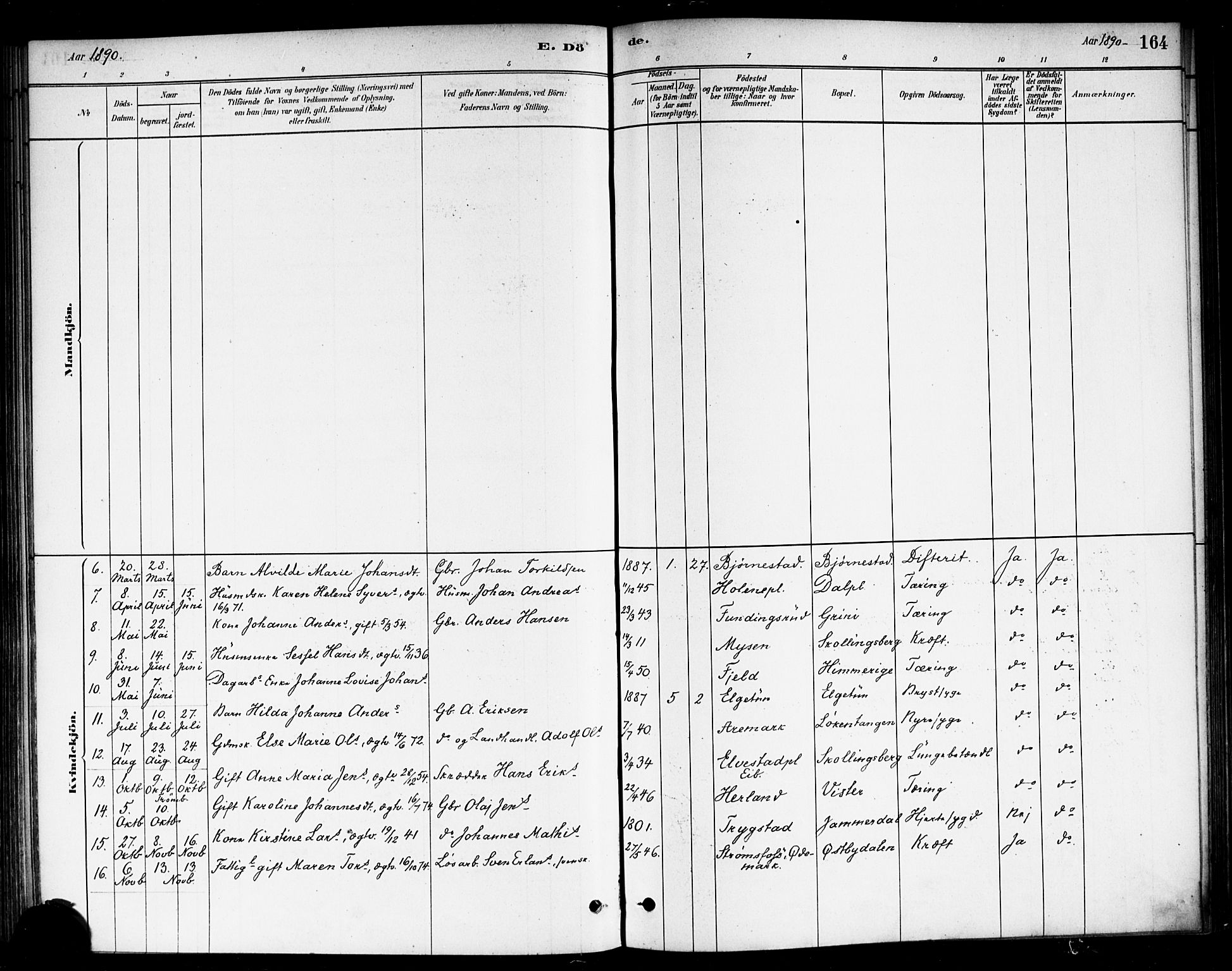 Eidsberg prestekontor Kirkebøker, SAO/A-10905/F/Fb/L0001: Ministerialbok nr. II 1, 1879-1900, s. 164