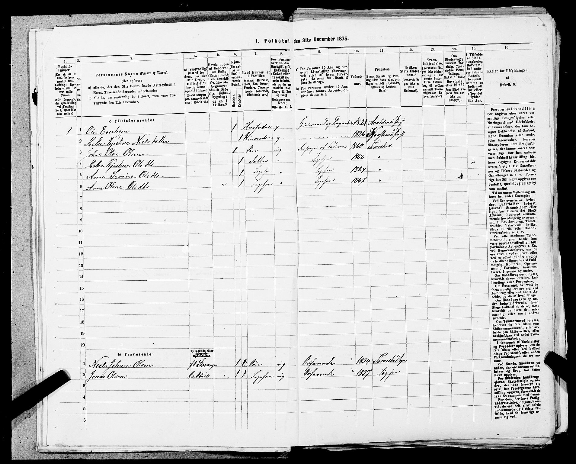 SAST, Folketelling 1875 for 1152L Torvastad prestegjeld, Torvastad sokn, Skåre sokn og Utsira sokn, 1875, s. 68