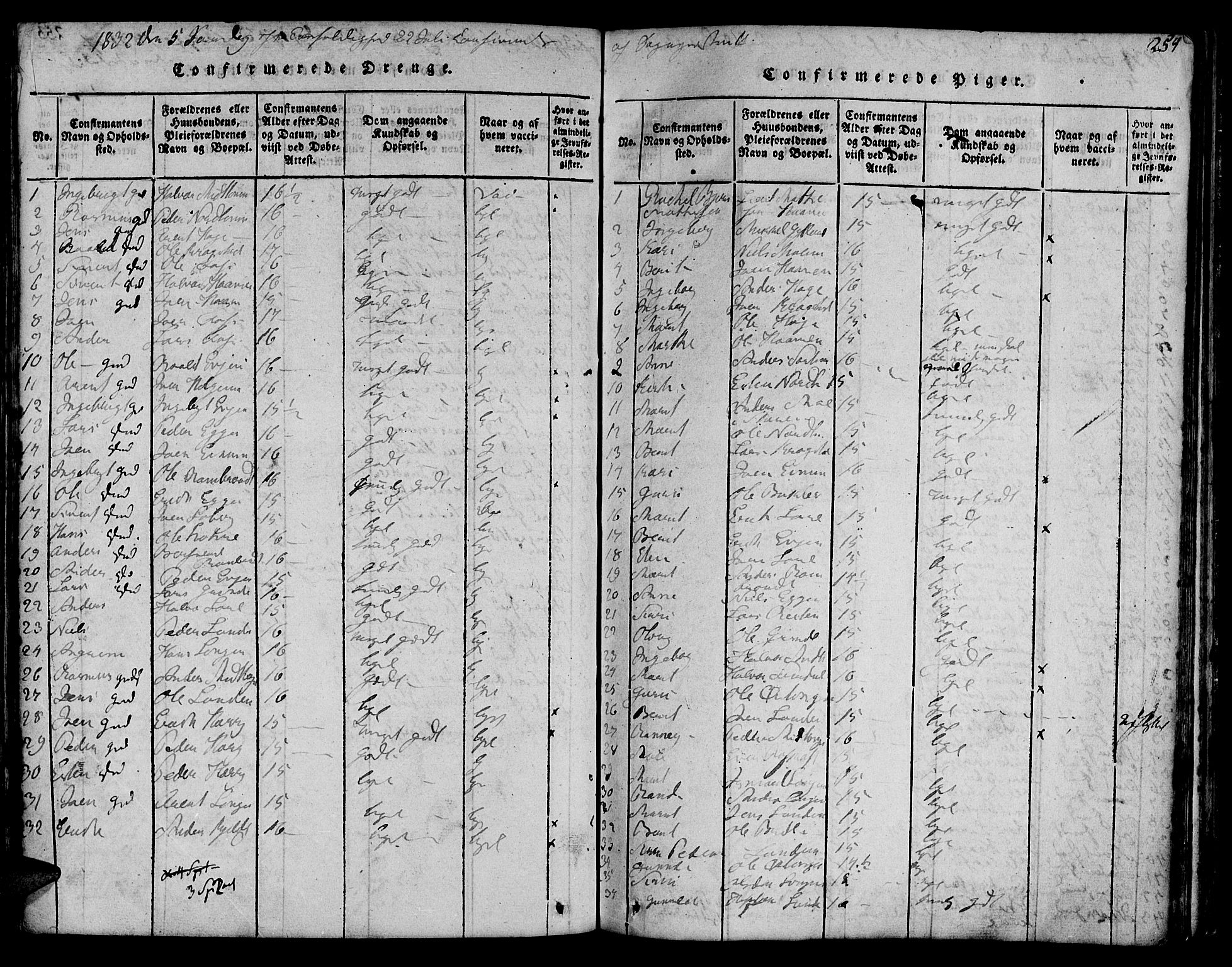 Ministerialprotokoller, klokkerbøker og fødselsregistre - Sør-Trøndelag, AV/SAT-A-1456/692/L1102: Ministerialbok nr. 692A02, 1816-1842, s. 254