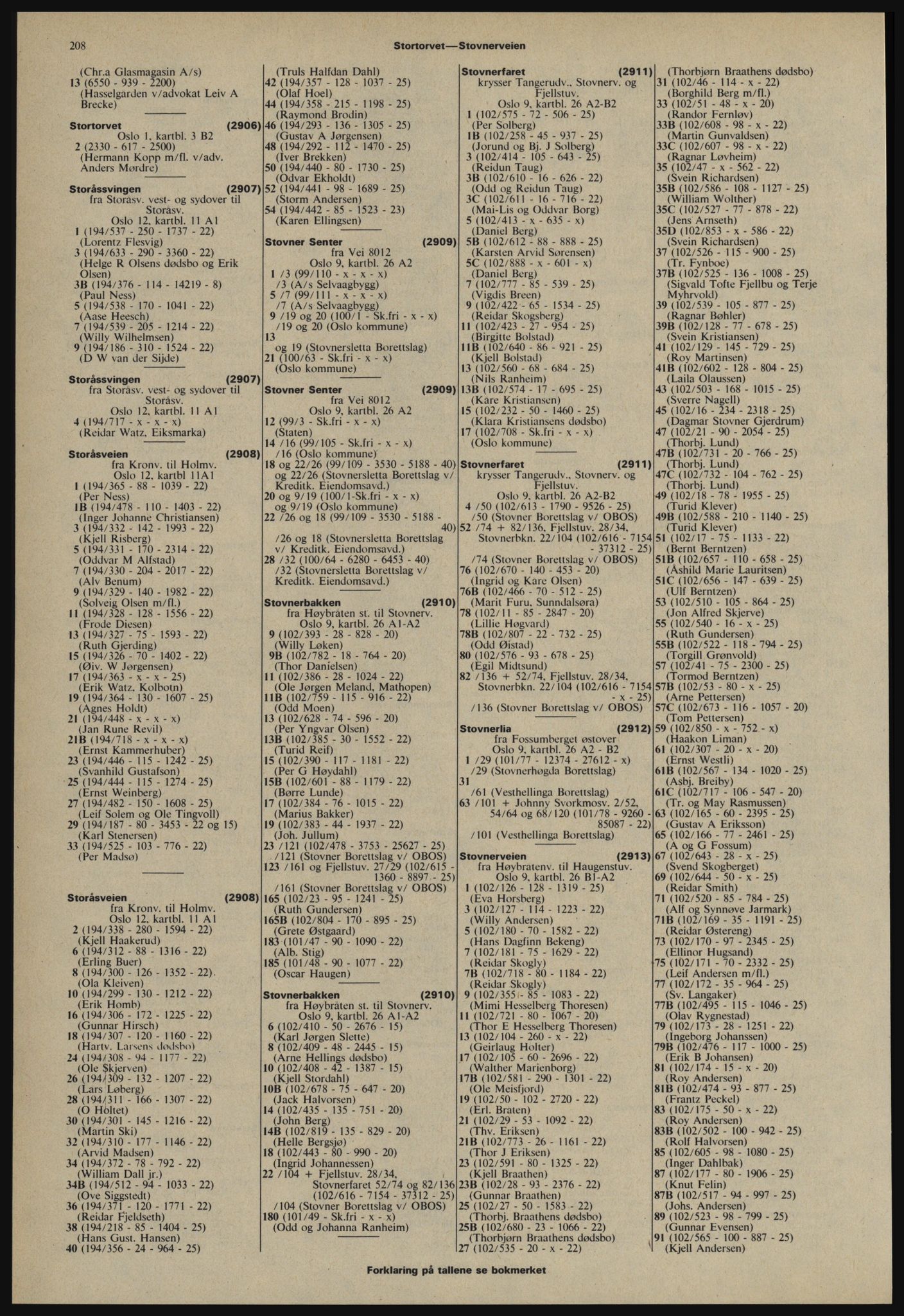 Kristiania/Oslo adressebok, PUBL/-, 1978-1979, s. 208