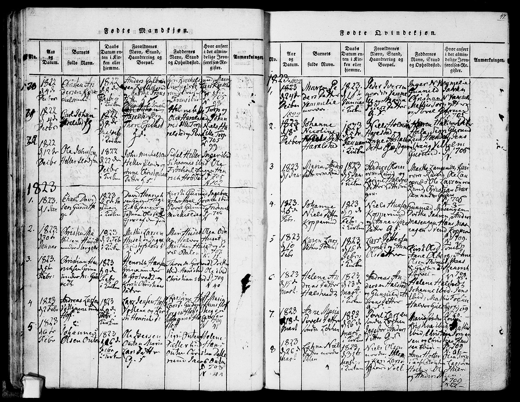 Askim prestekontor Kirkebøker, SAO/A-10900/F/Fa/L0004: Ministerialbok nr. 4, 1817-1846, s. 46-47
