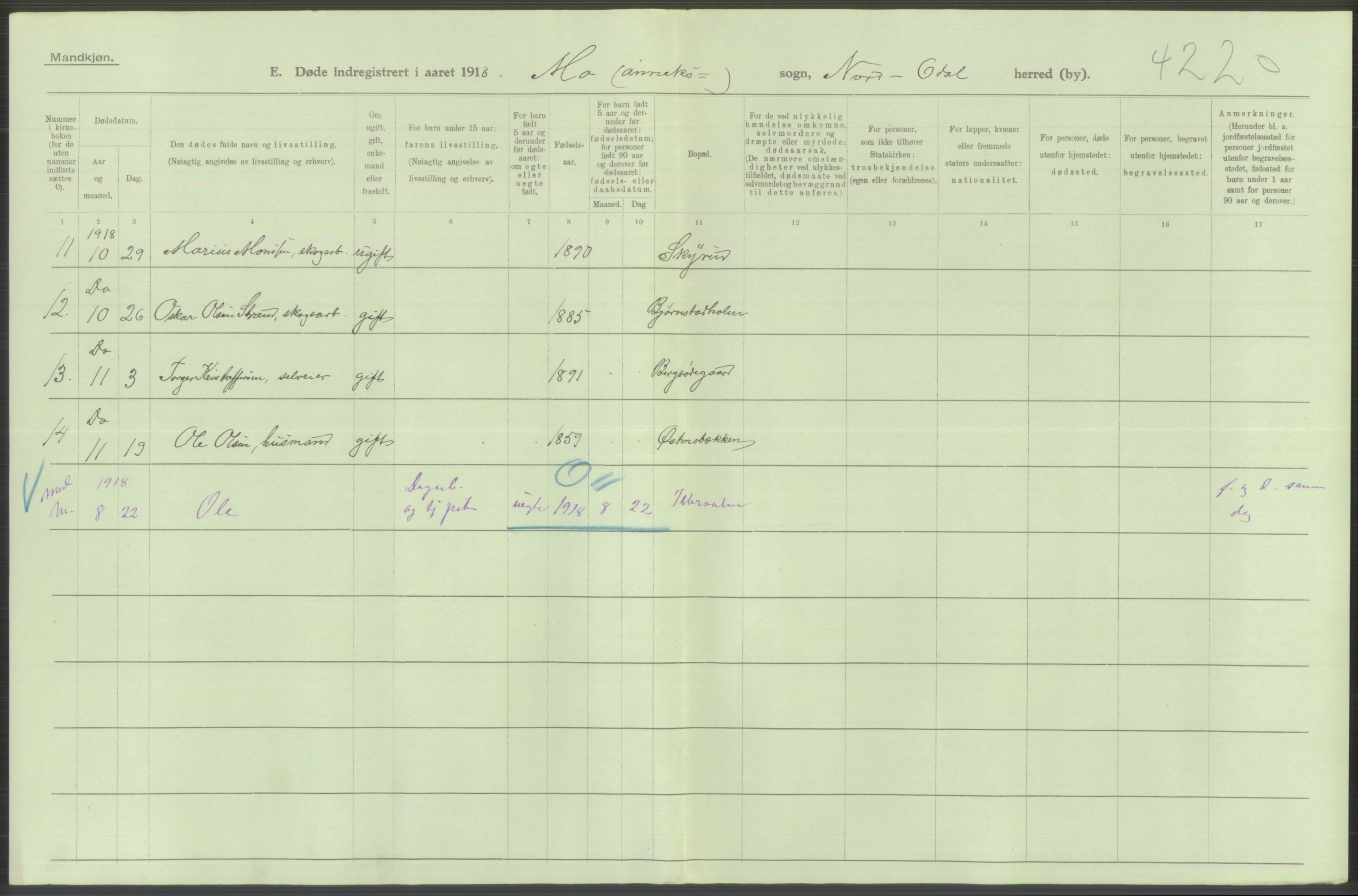 Statistisk sentralbyrå, Sosiodemografiske emner, Befolkning, AV/RA-S-2228/D/Df/Dfb/Dfbh/L0014: Hedemarkens fylke: Døde. Bygder og byer., 1918, s. 460