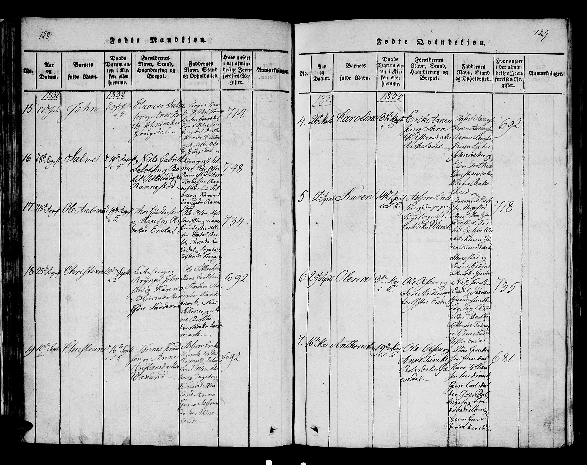 Bakke sokneprestkontor, AV/SAK-1111-0002/F/Fa/Faa/L0003: Ministerialbok nr. A 3, 1815-1835, s. 128-129