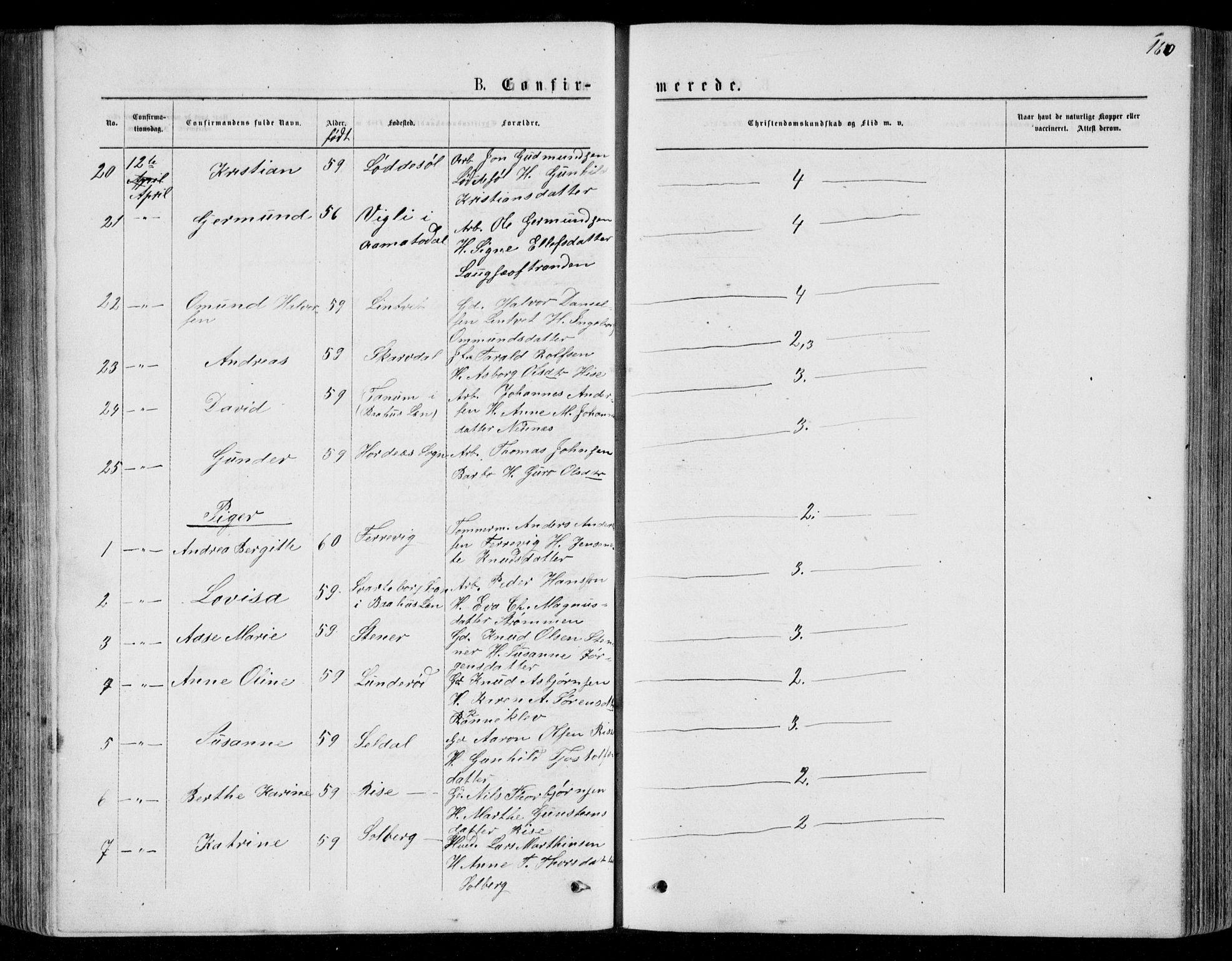 Øyestad sokneprestkontor, AV/SAK-1111-0049/F/Fb/L0008: Klokkerbok nr. B 8, 1872-1886, s. 160