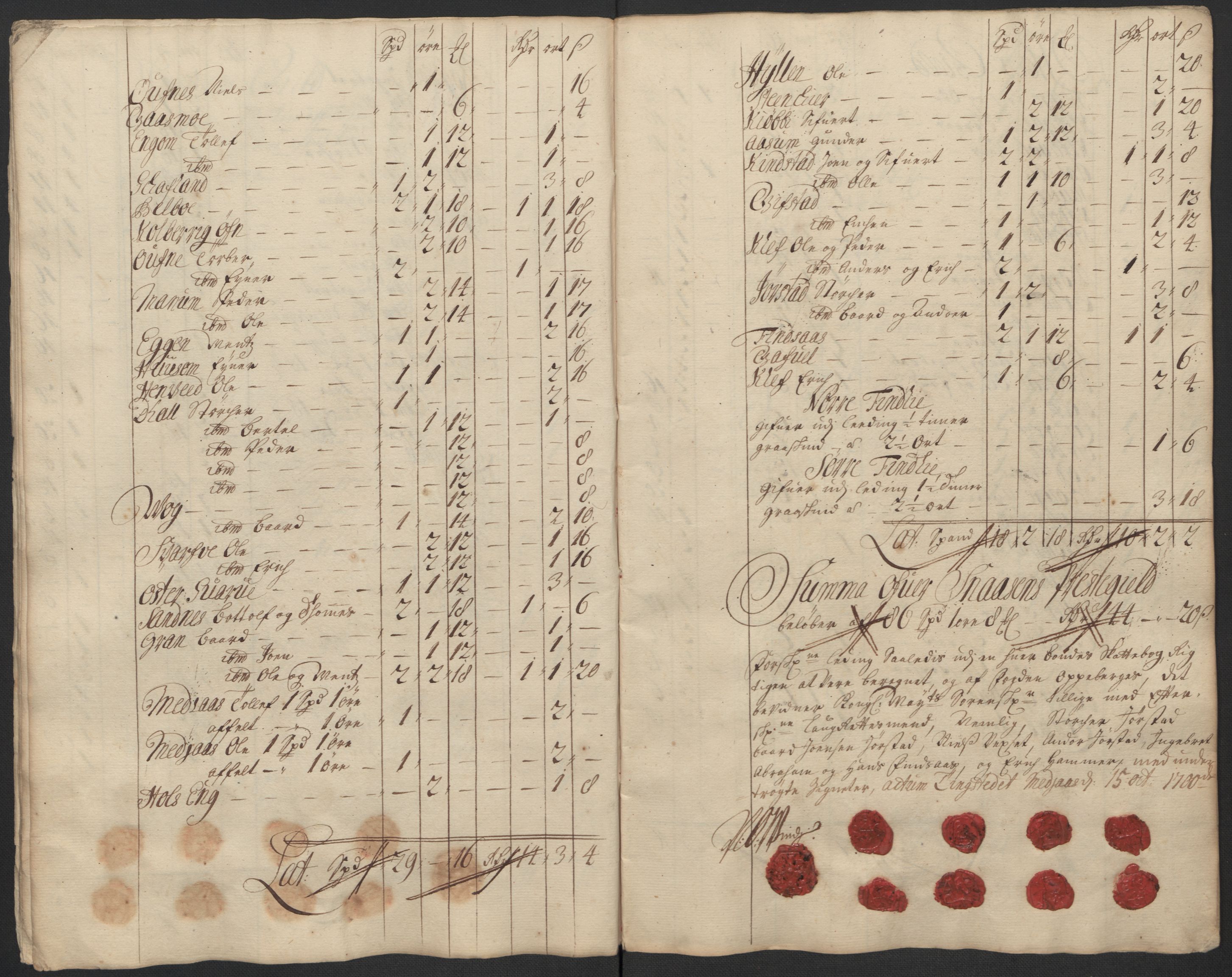 Rentekammeret inntil 1814, Reviderte regnskaper, Fogderegnskap, AV/RA-EA-4092/R63/L4311: Fogderegnskap Inderøy, 1700, s. 55