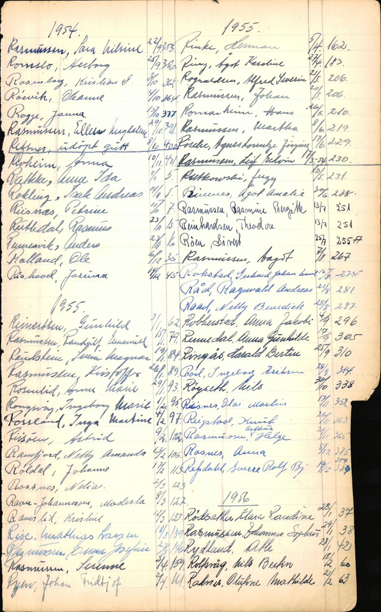 Byfogd og Byskriver i Bergen, SAB/A-3401/06/06Nb/L0006: Register til dødsfalljournaler, 1942-1956, s. 252